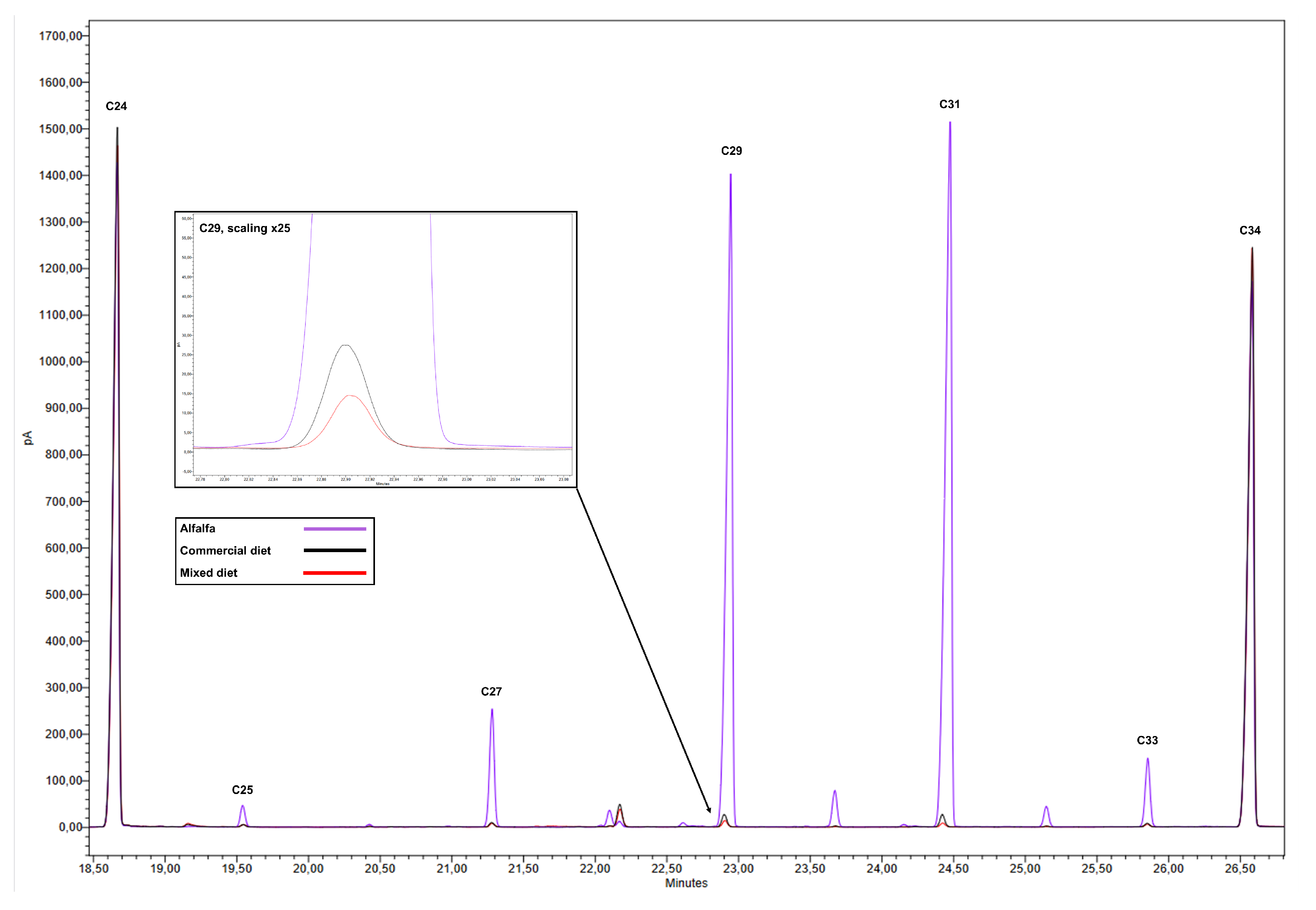Animals 14 00378 g001