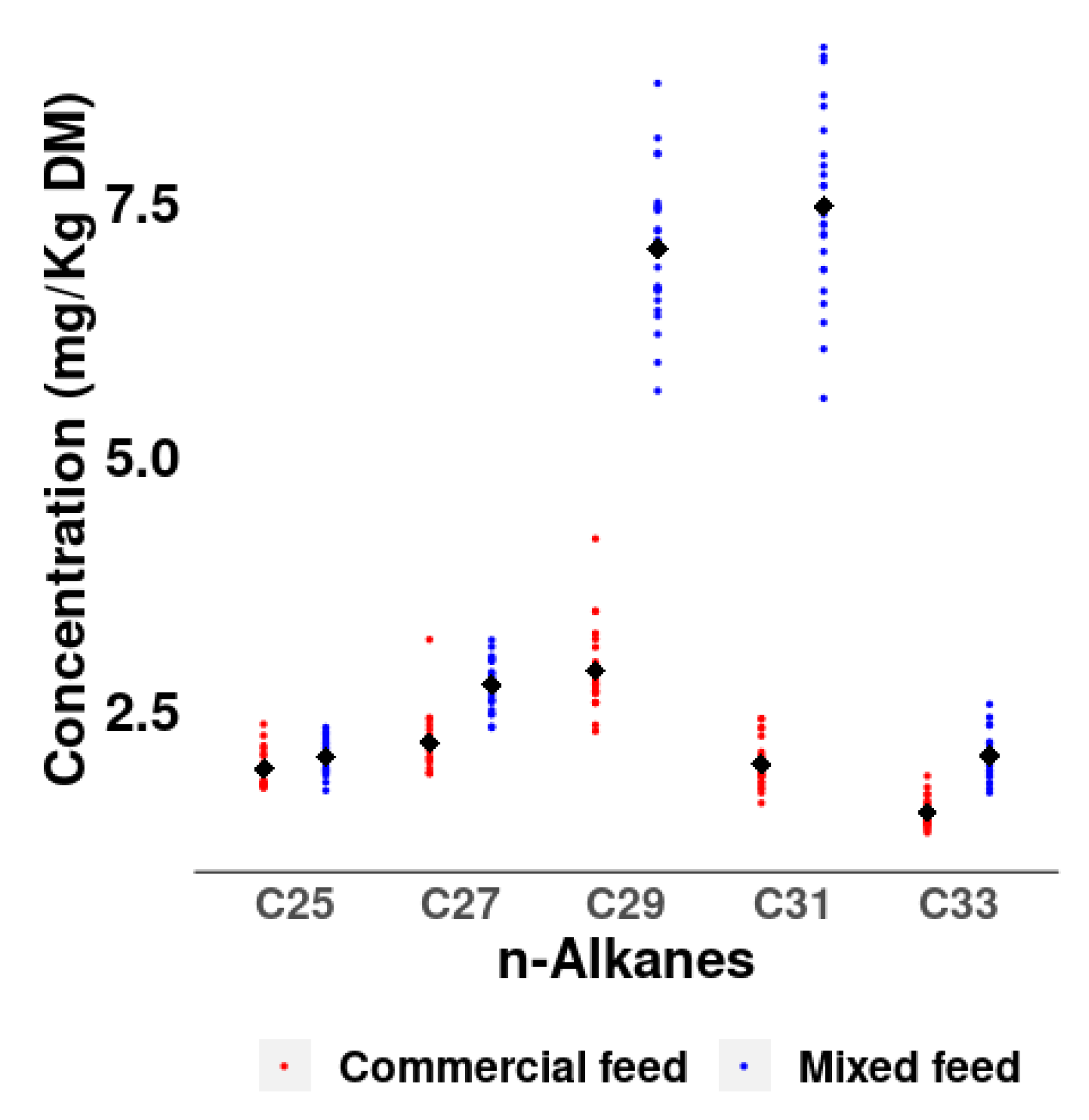 Animals 14 00378 g002