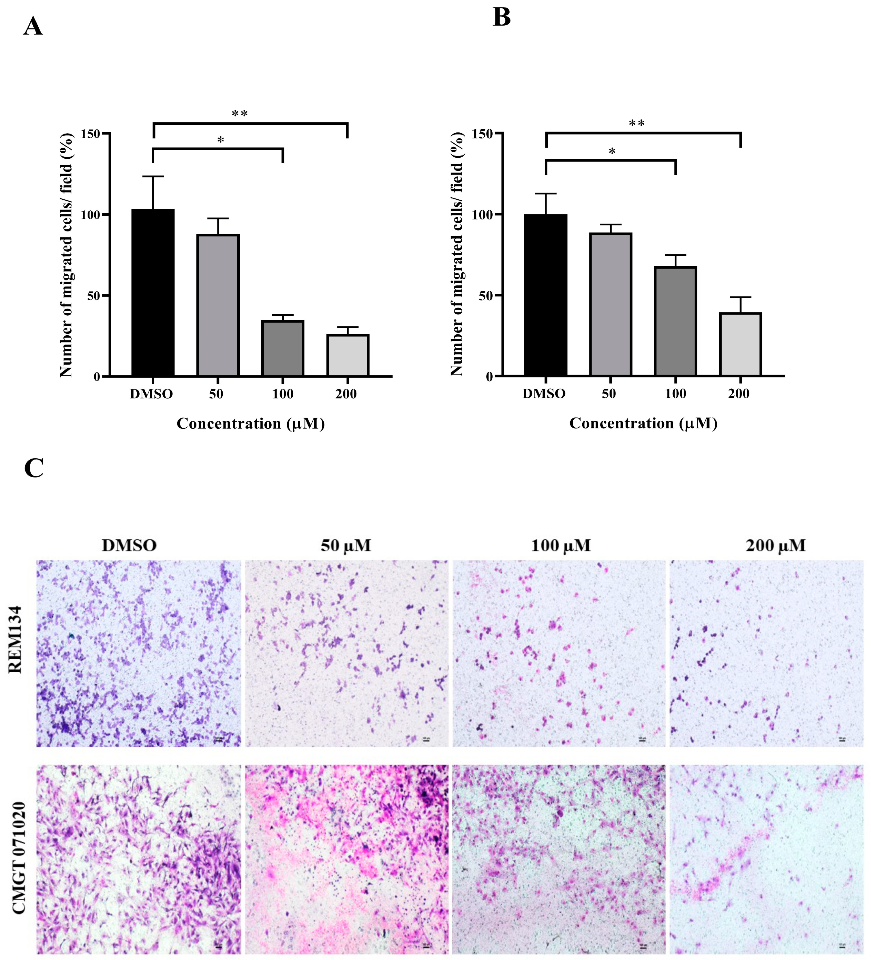 Animals 14 00386 g006 Animals 14 00386 g006