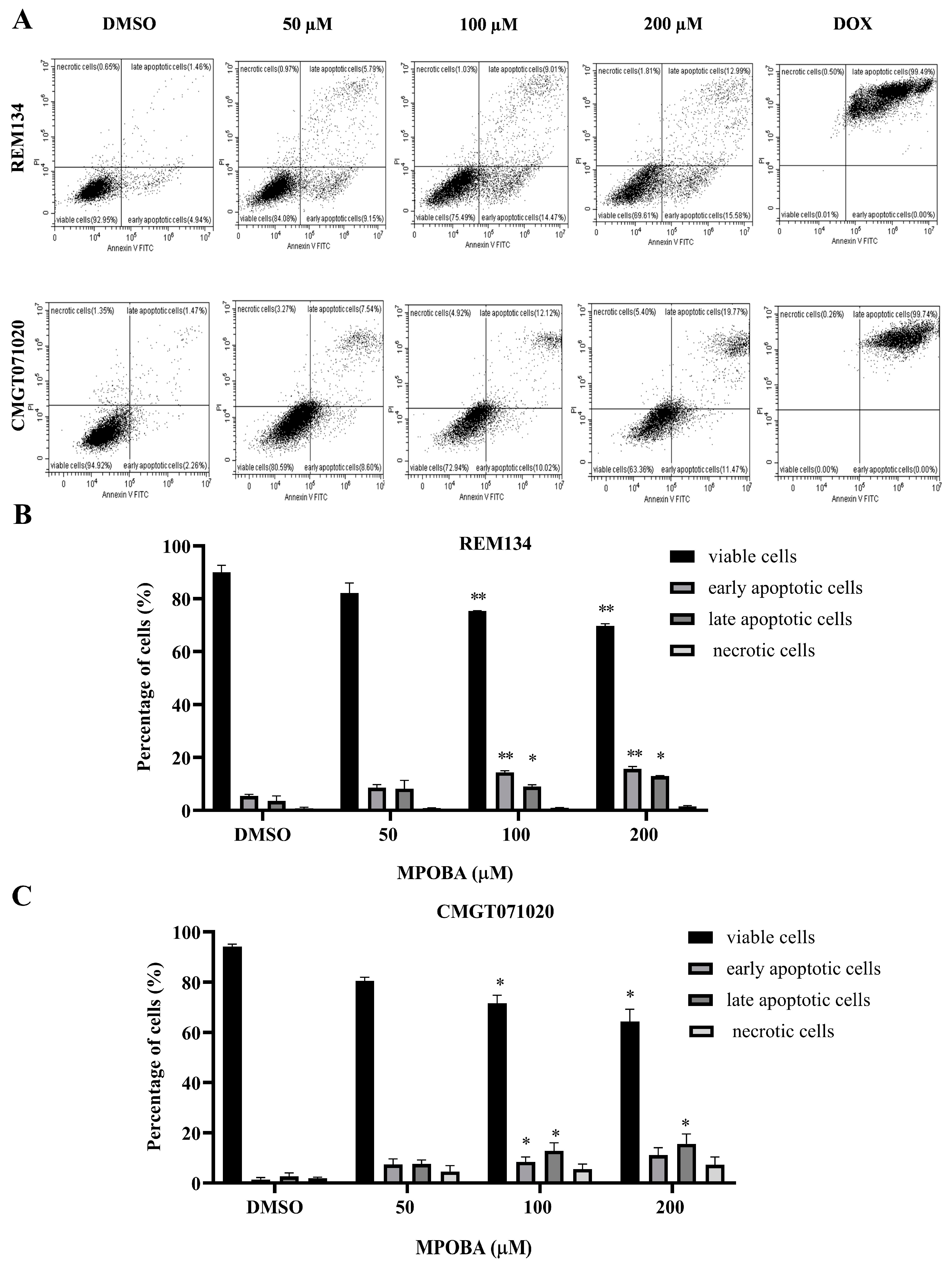 Animals 14 00386 g007 Animals 14 00386 g007