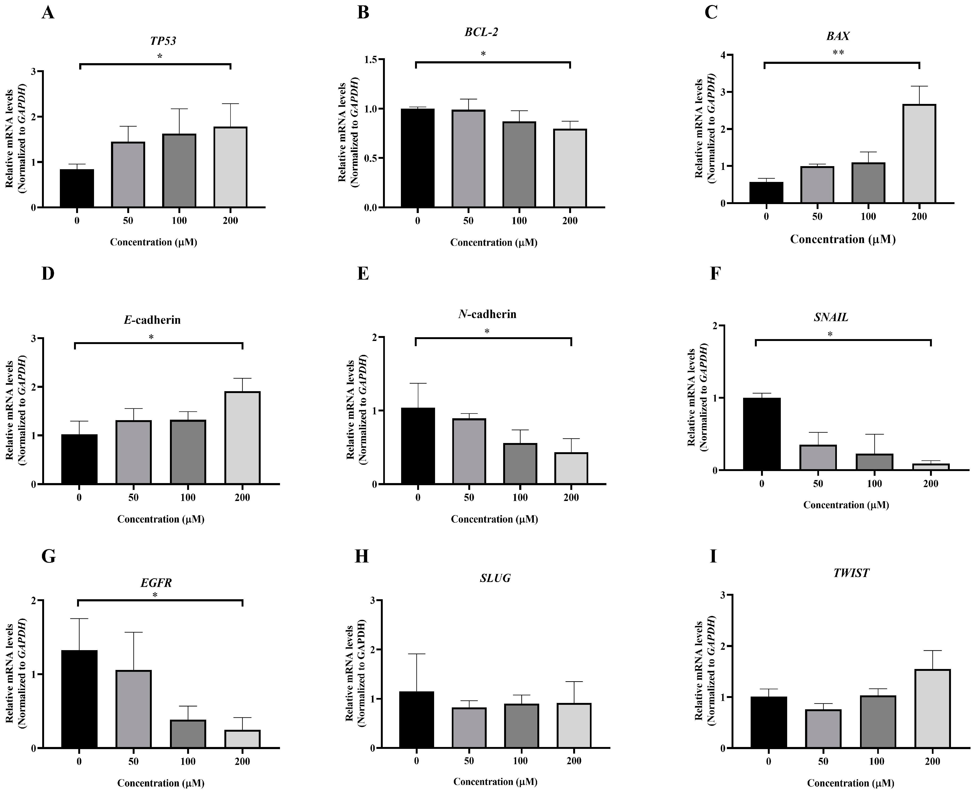 Animals 14 00386 g008 Animals 14 00386 g008