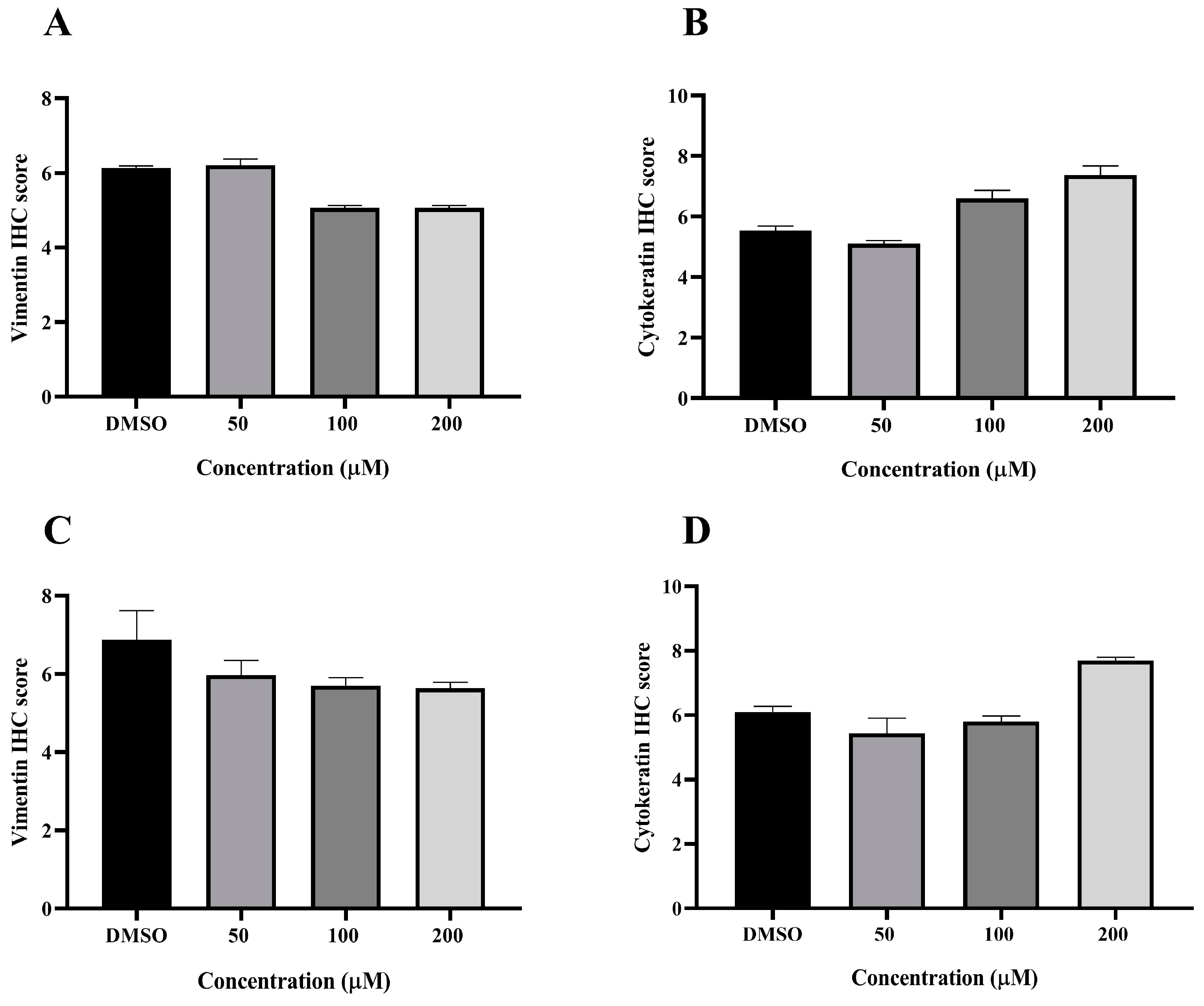 Animals 14 00386 g010 Animals 14 00386 g010