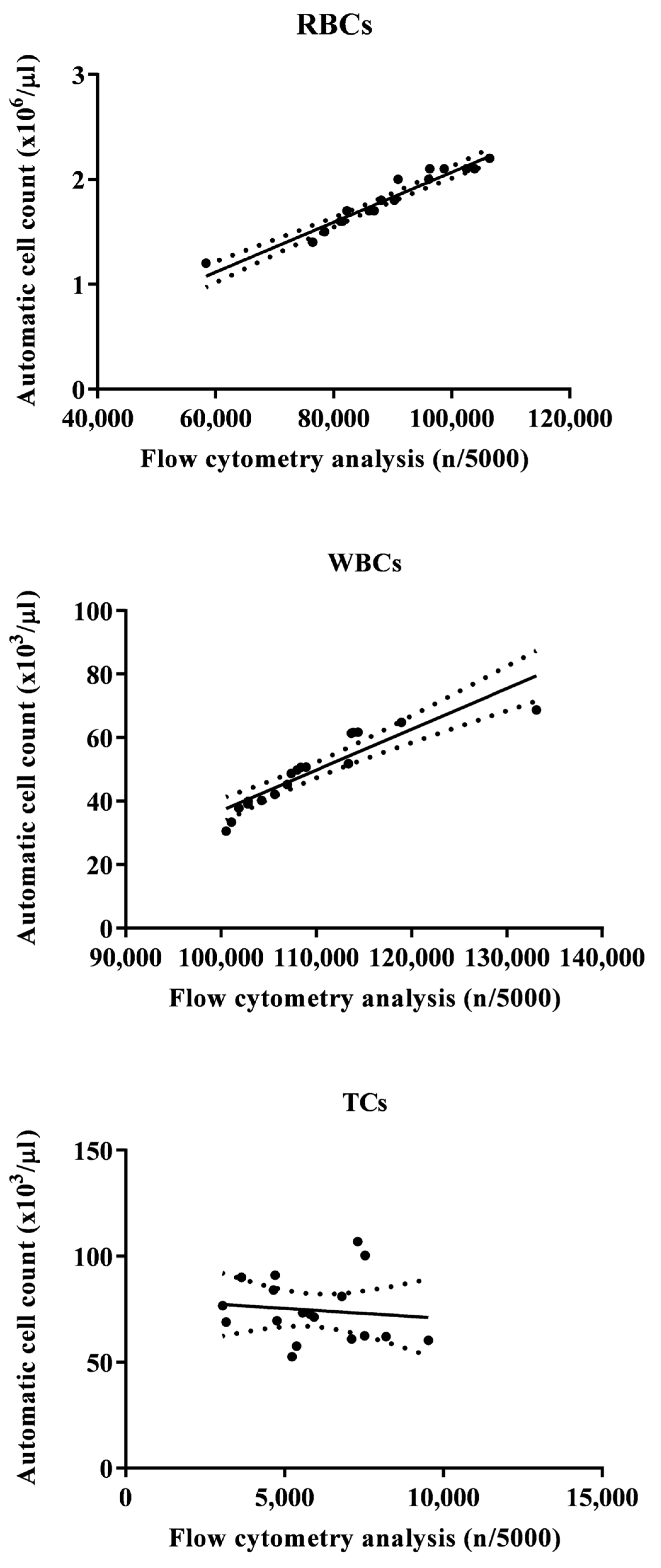 Animals 14 00392 g003 Animals 14 00392 g003