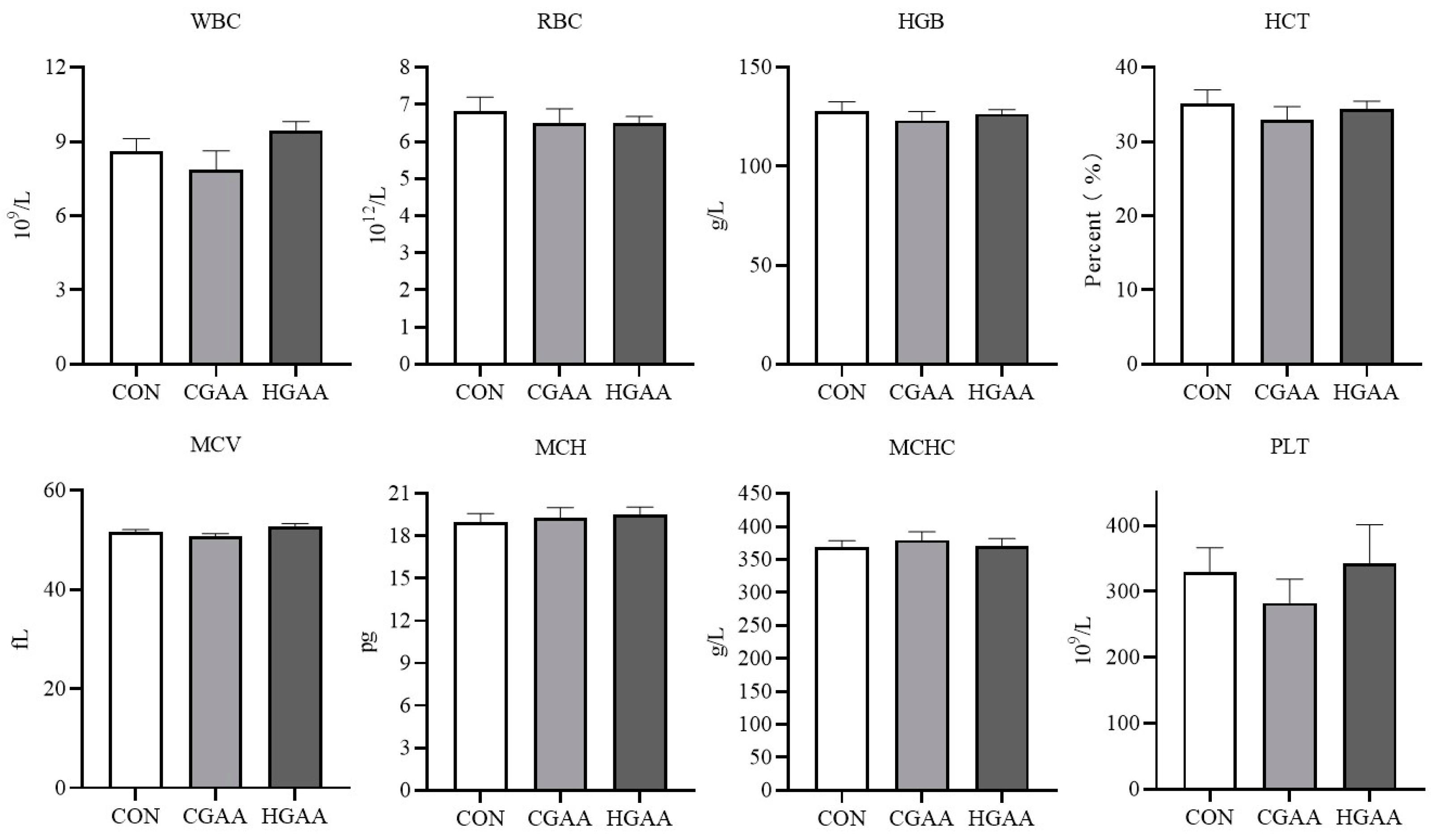 Animals 14 00401 g001