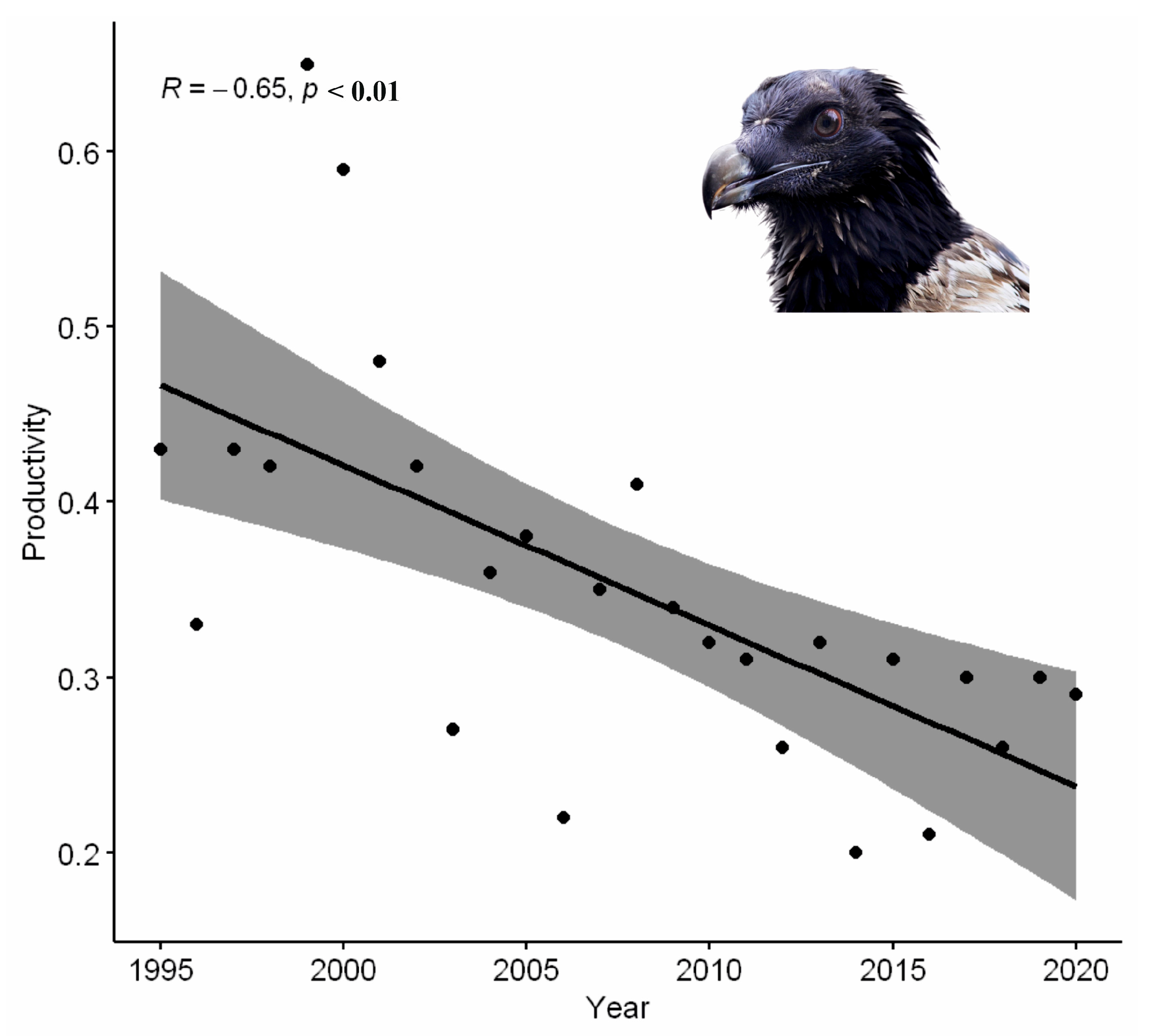 Animals 14 00403 g003