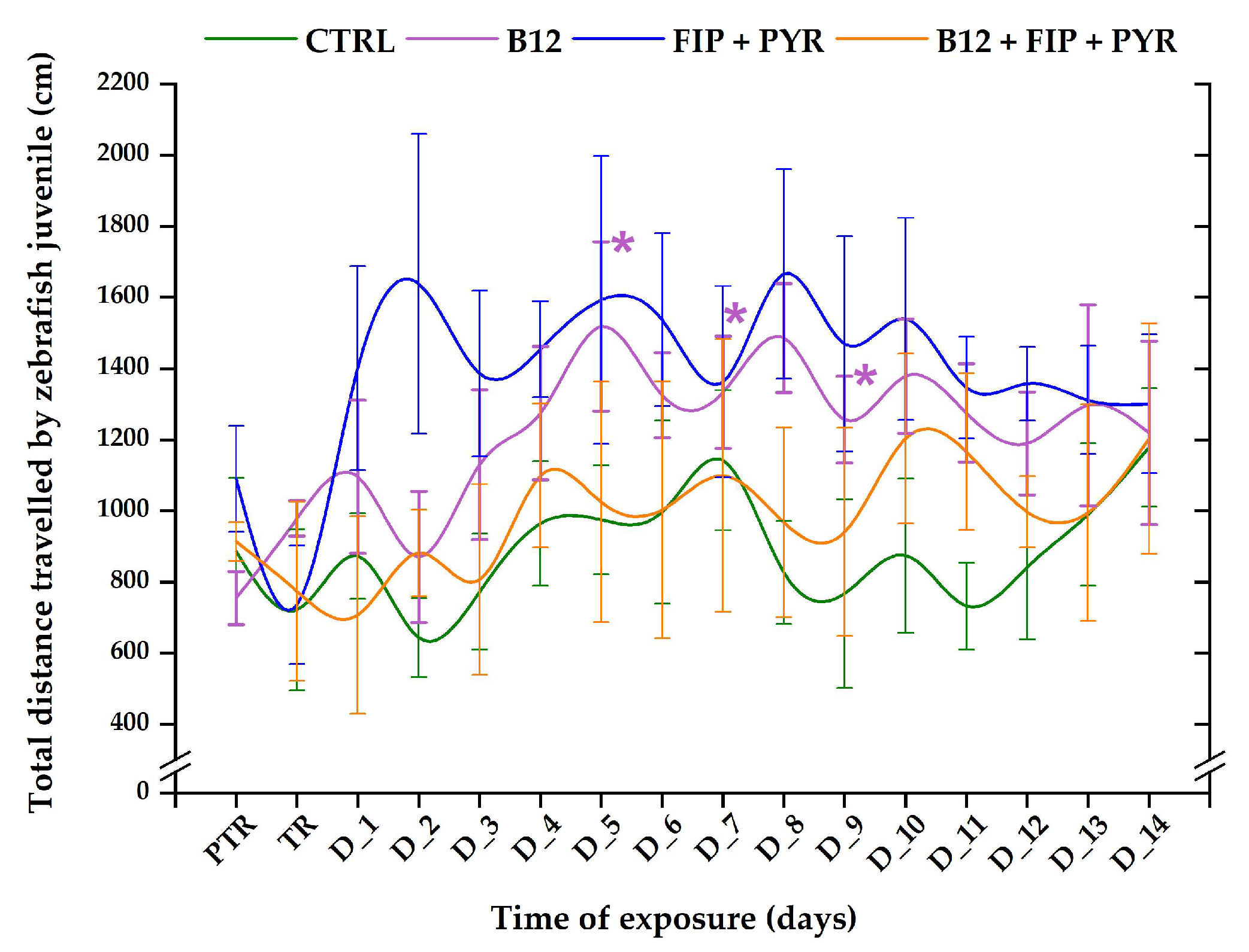 Animals 14 00405 g004