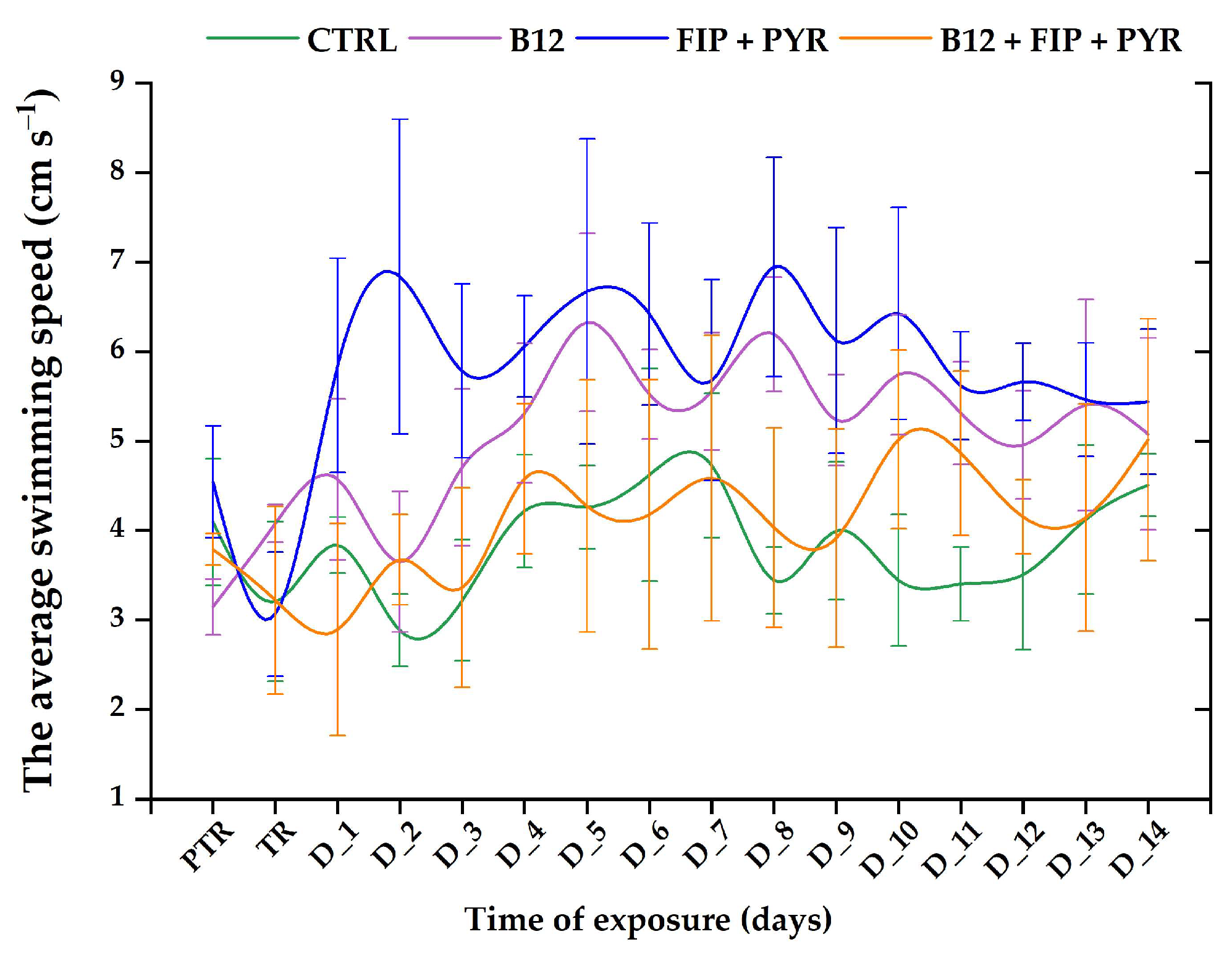 Animals 14 00405 g005