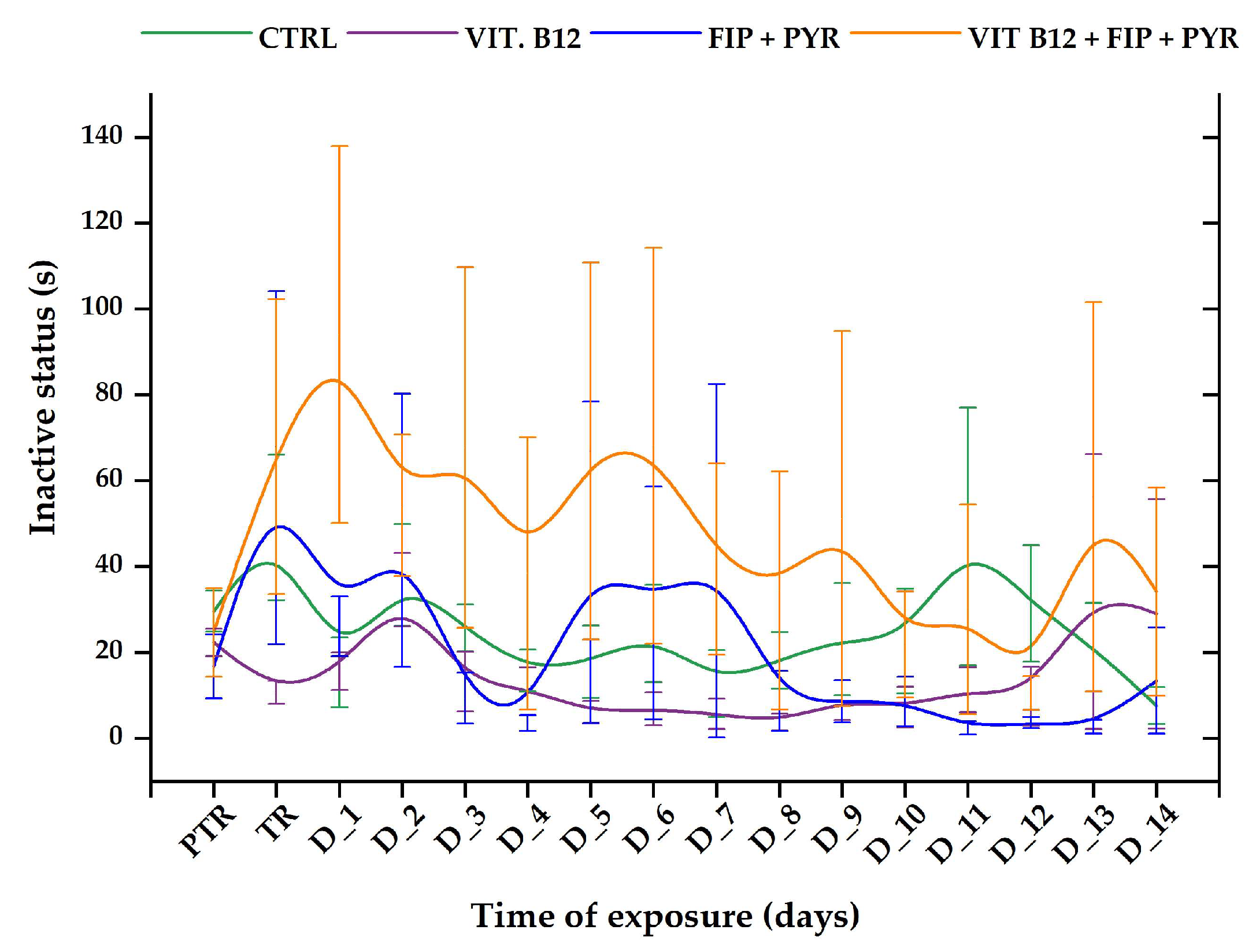 Animals 14 00405 g008