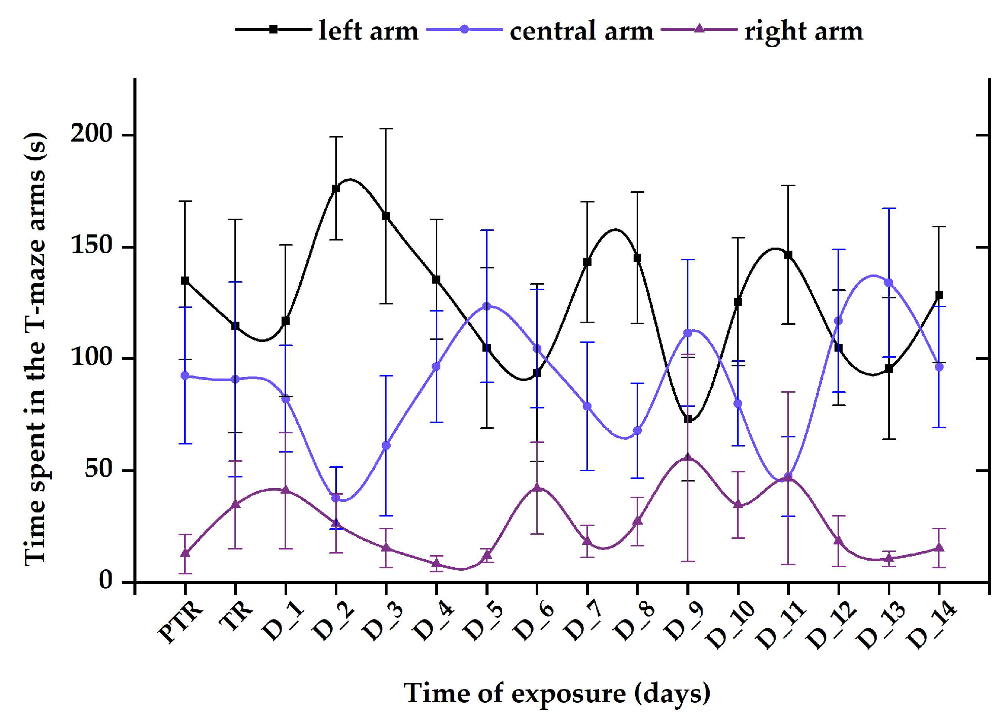 Animals 14 00405 g010