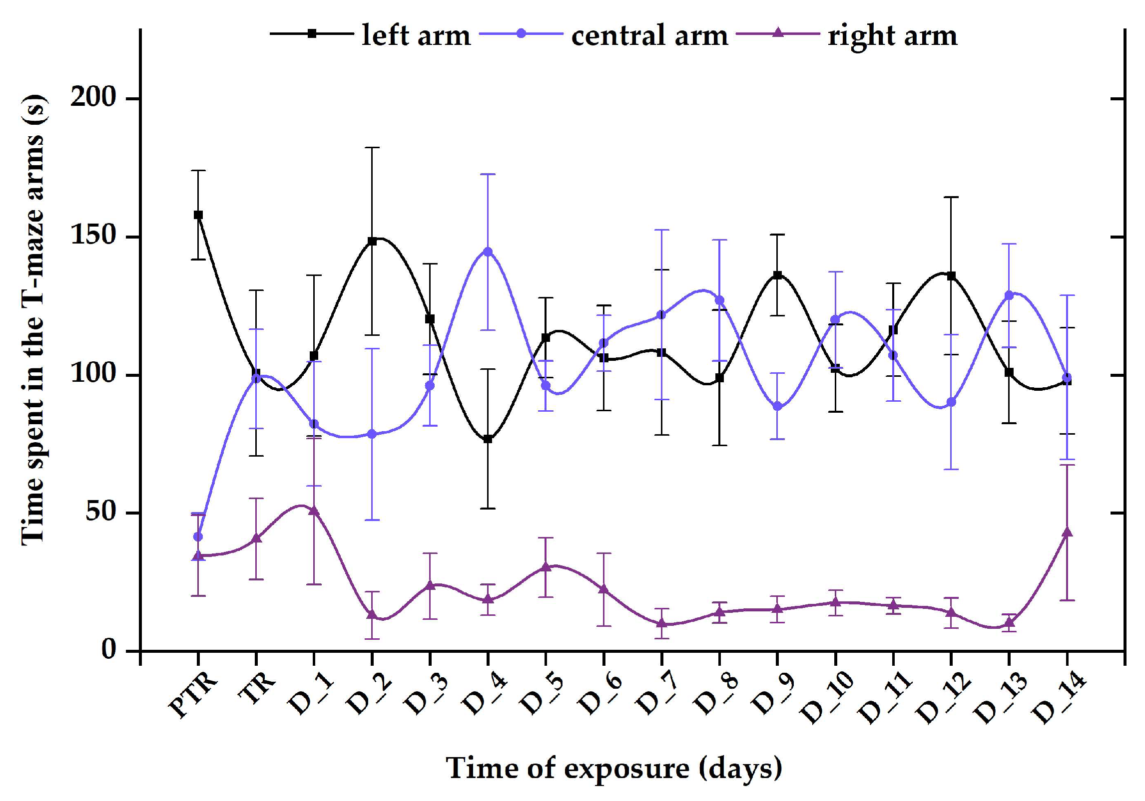 Animals 14 00405 g011