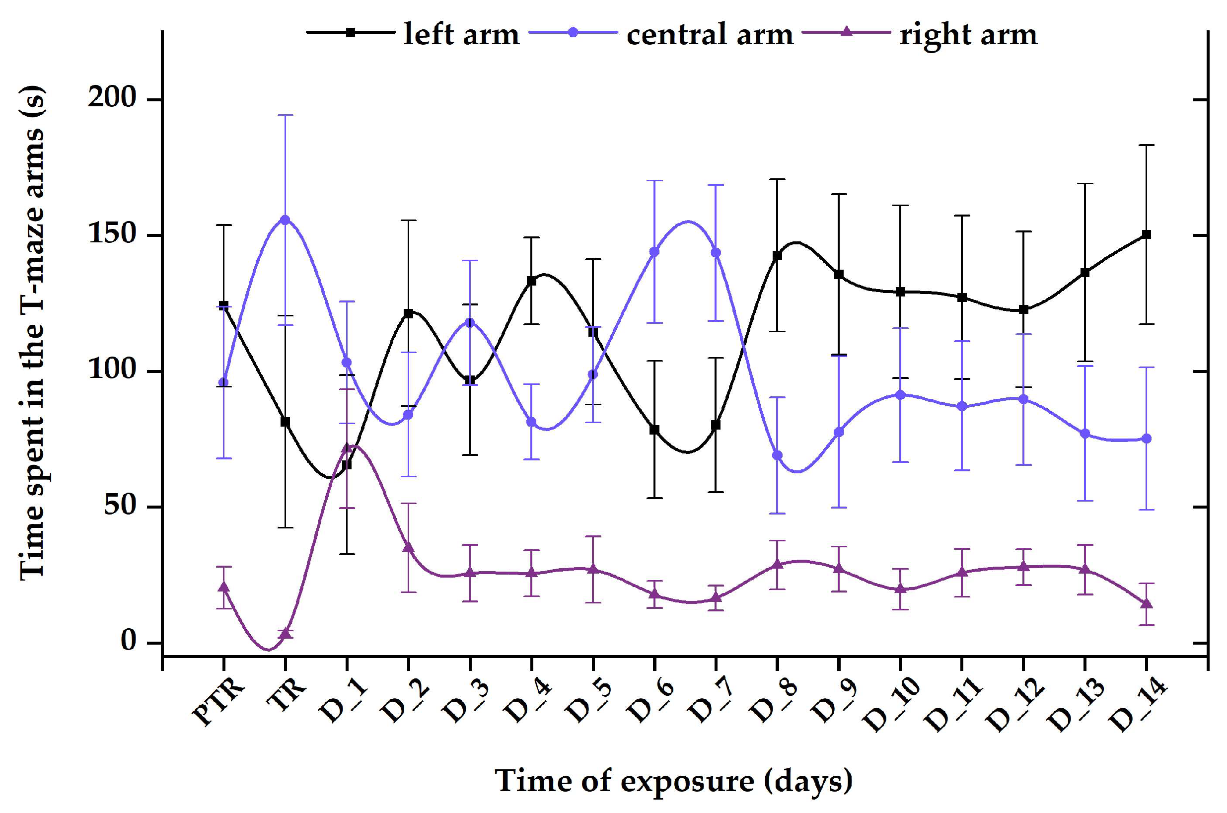 Animals 14 00405 g012