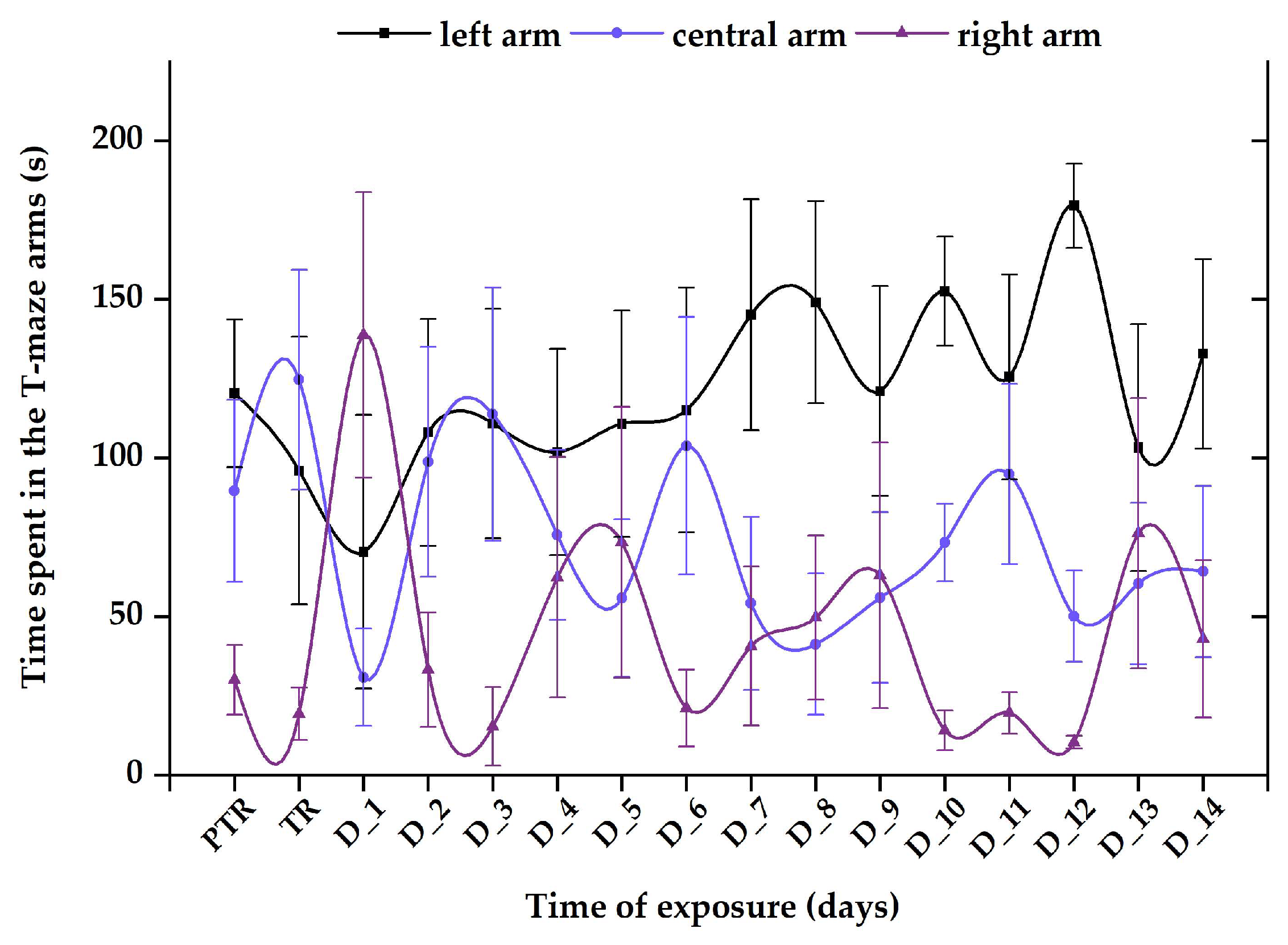 Animals 14 00405 g013