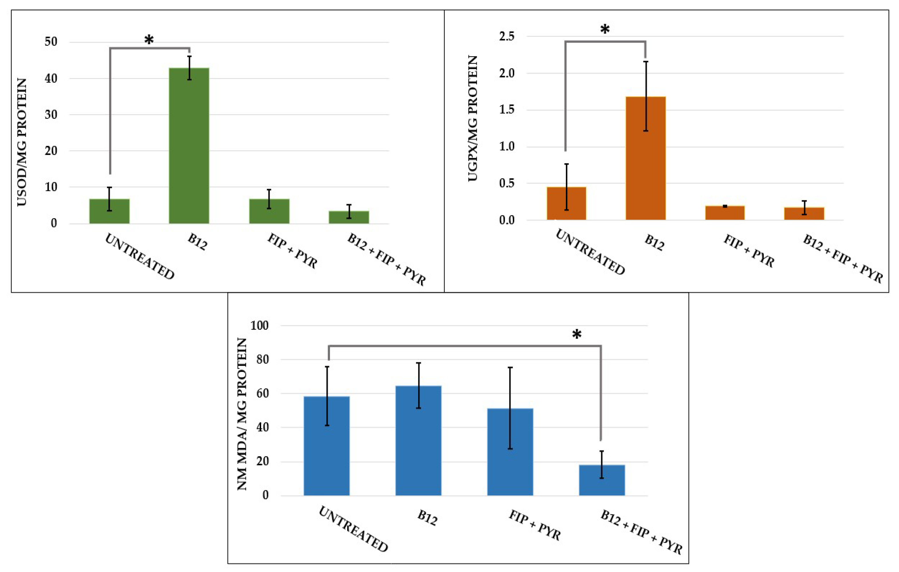 Animals 14 00405 g014