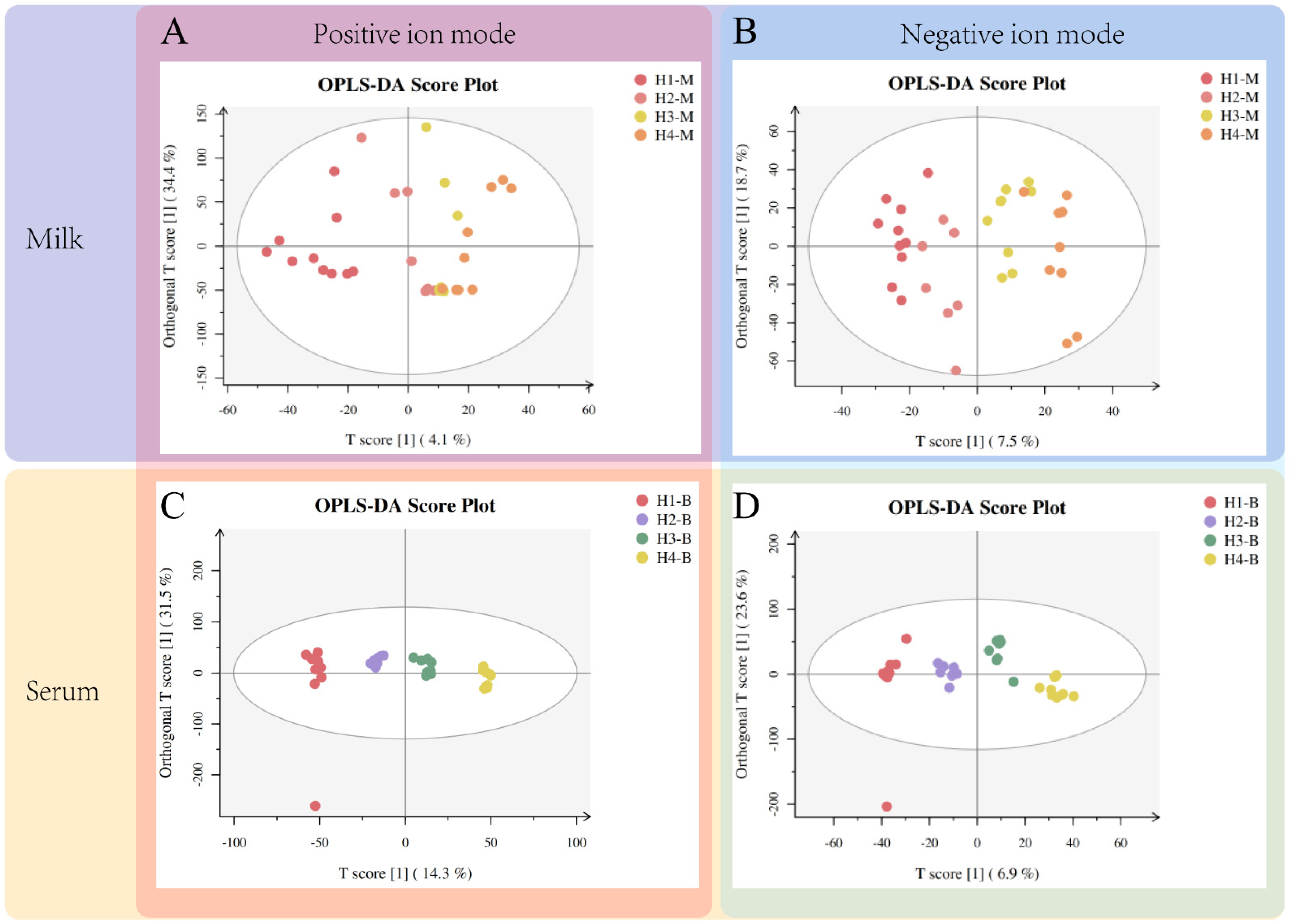Animals 14 00407 g001 Animals 14 00407 g001