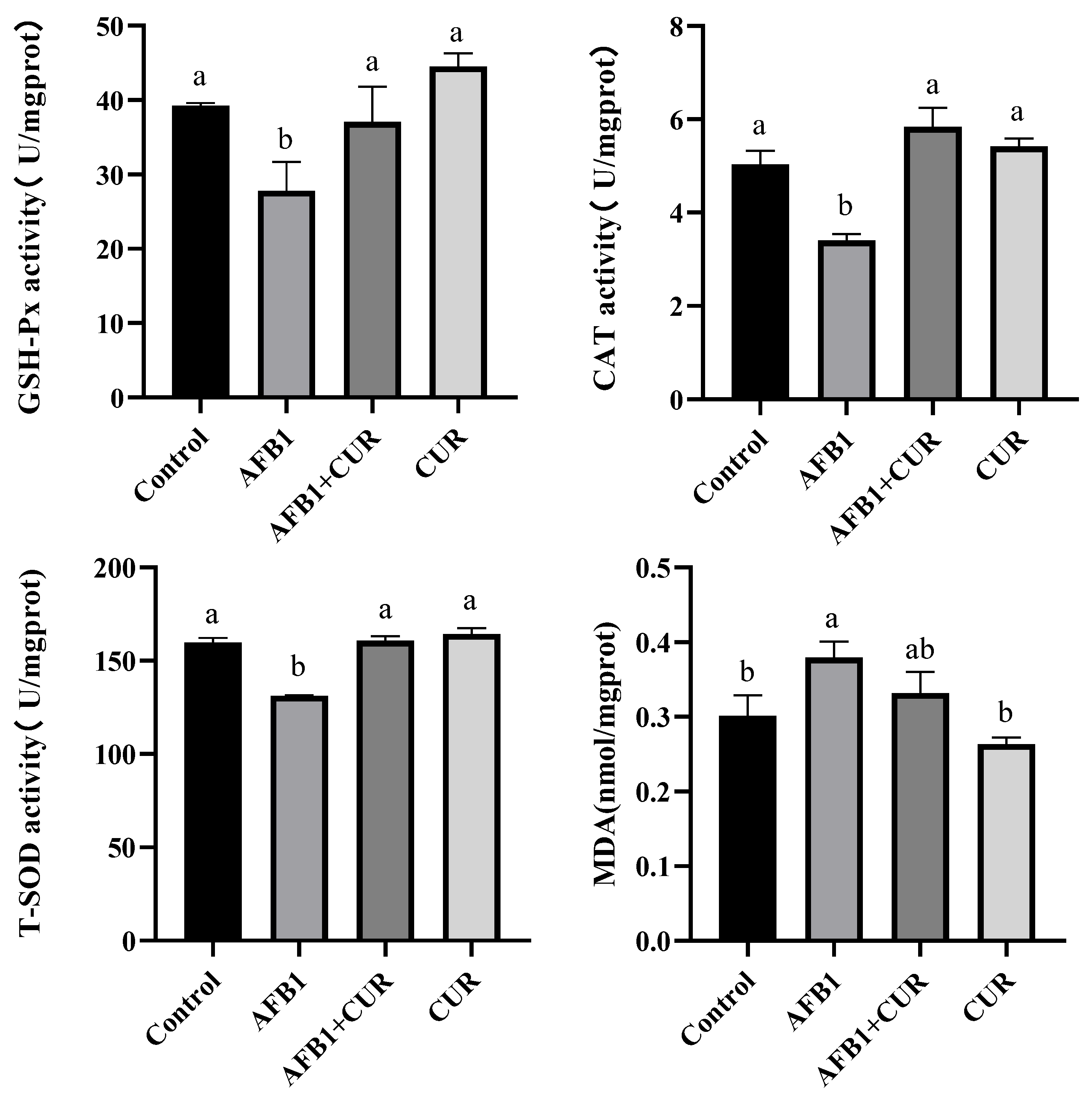 Animals 14 00409 g003