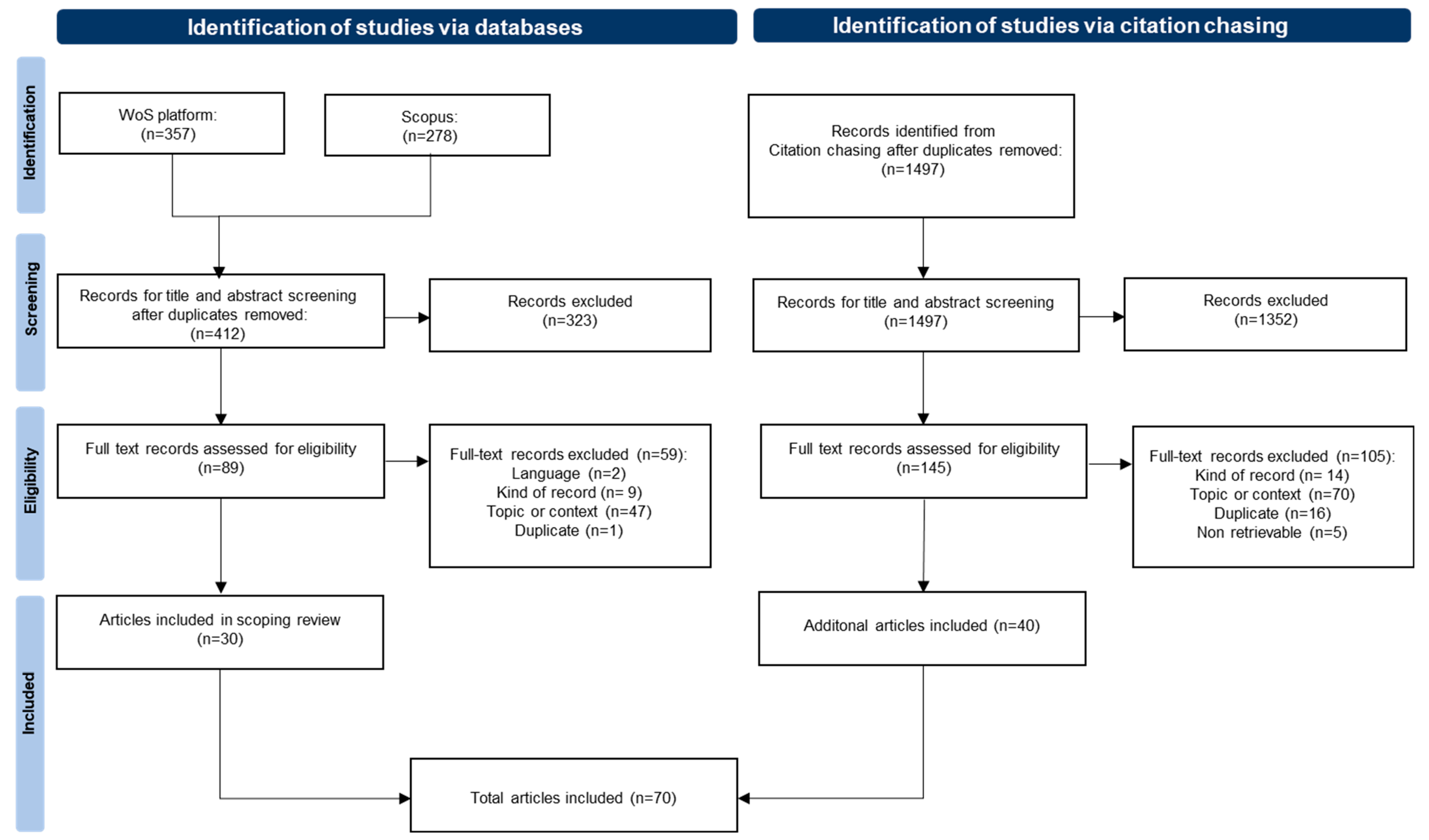 Animals 14 00410 g001