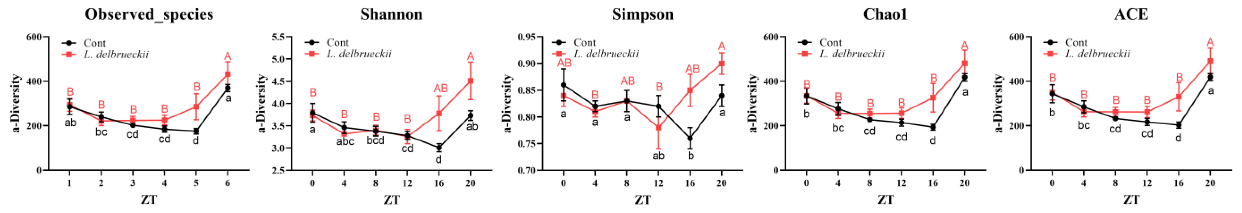 Animals 14 00412 g001
