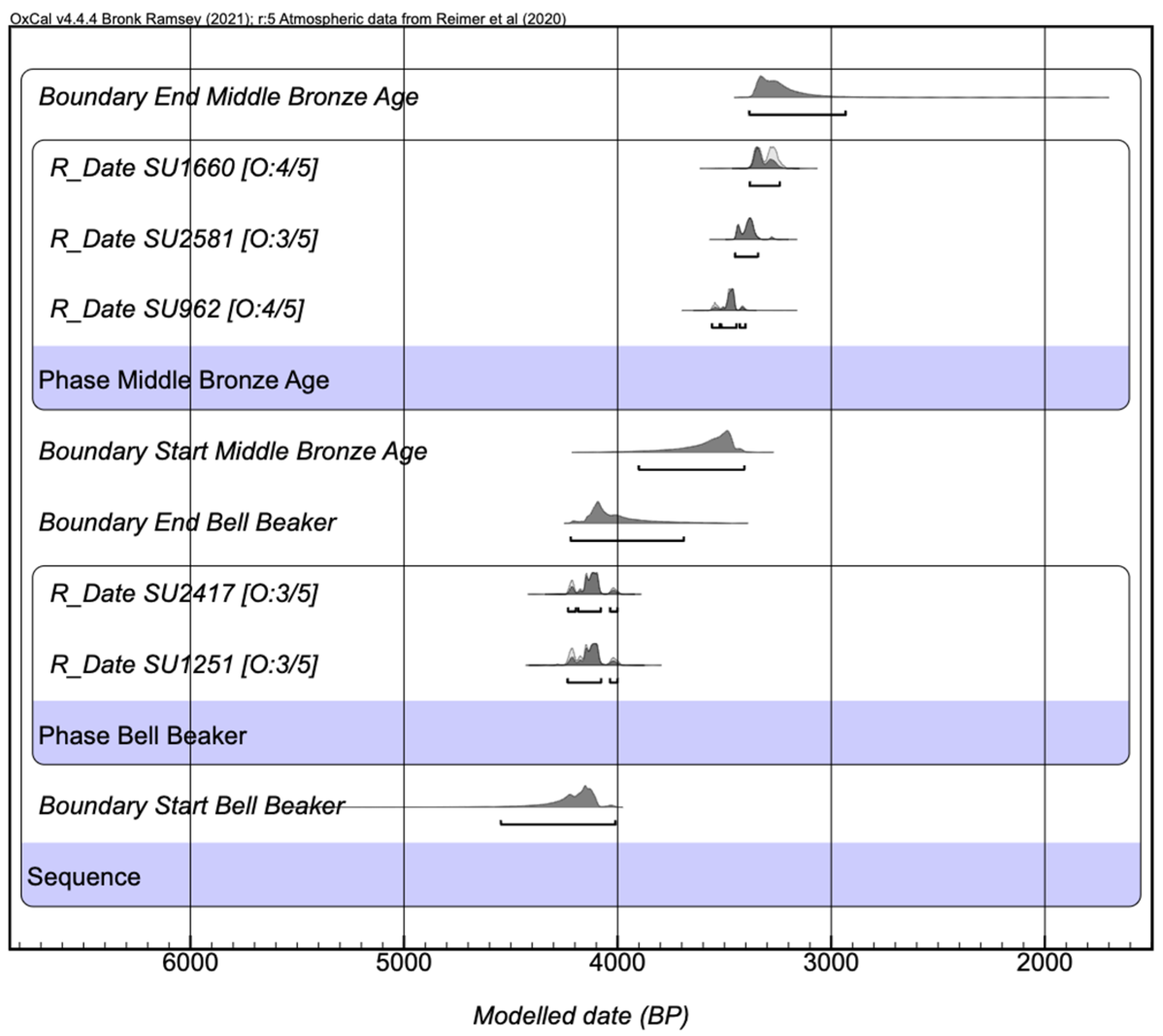 Animals 14 00413 g002