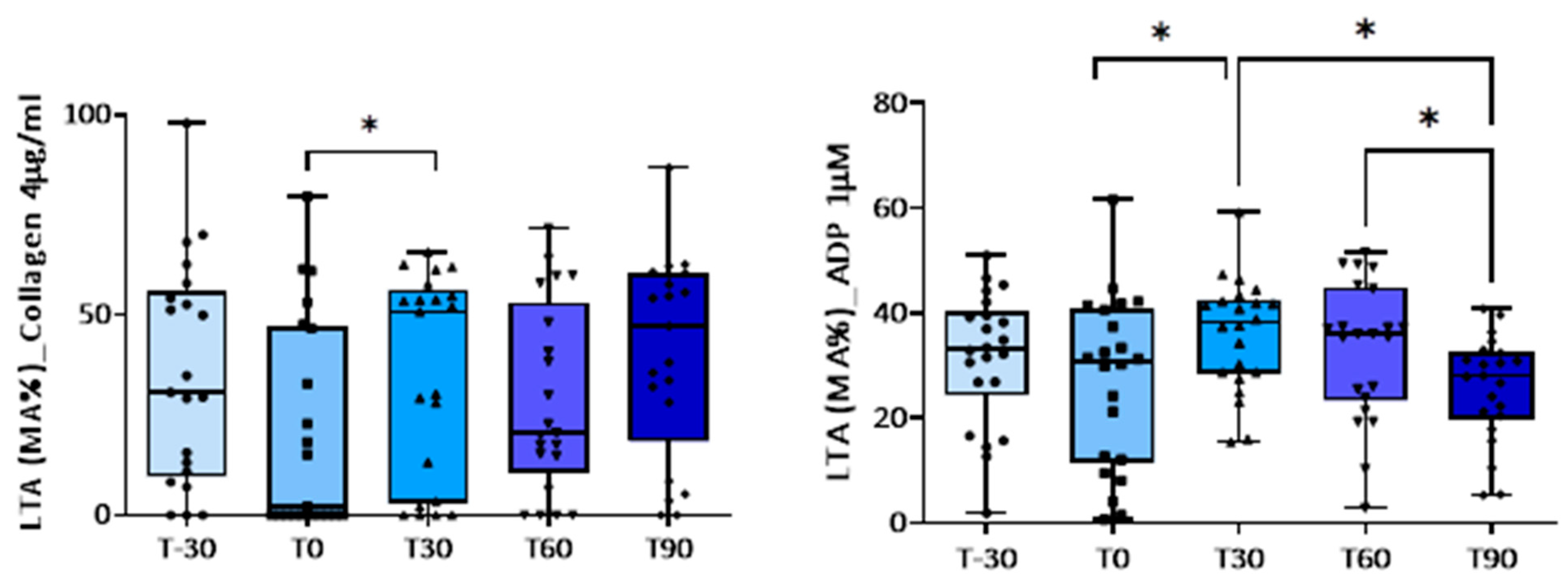 Animals 14 00414 g001 Animals 14 00414 g001