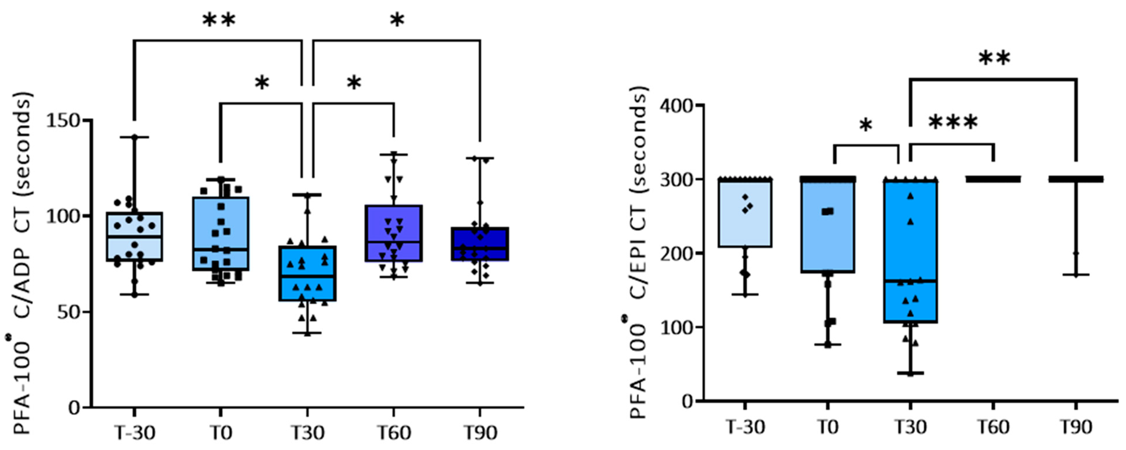 Animals 14 00414 g002 Animals 14 00414 g002