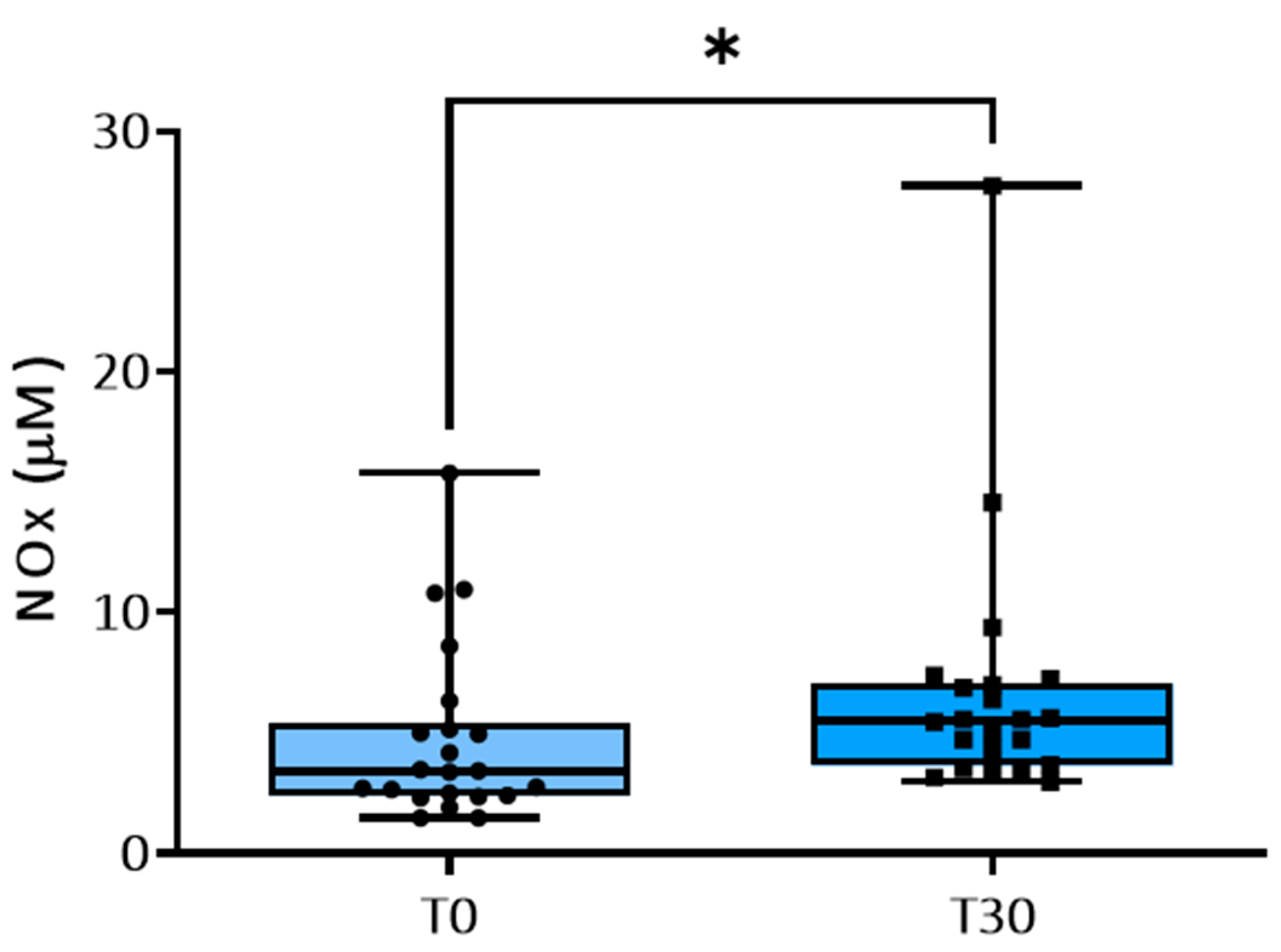 Animals 14 00414 g003 Animals 14 00414 g003