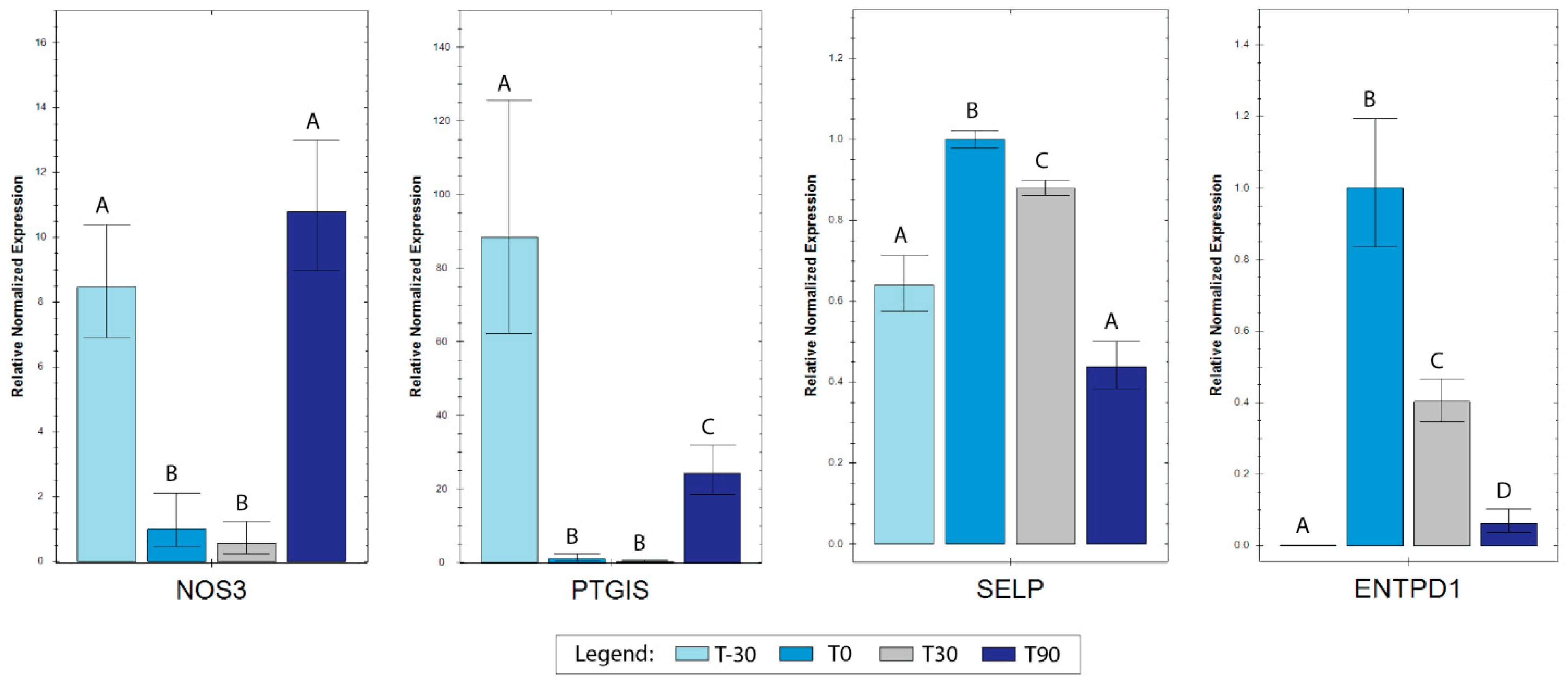 Animals 14 00414 g004 Animals 14 00414 g004