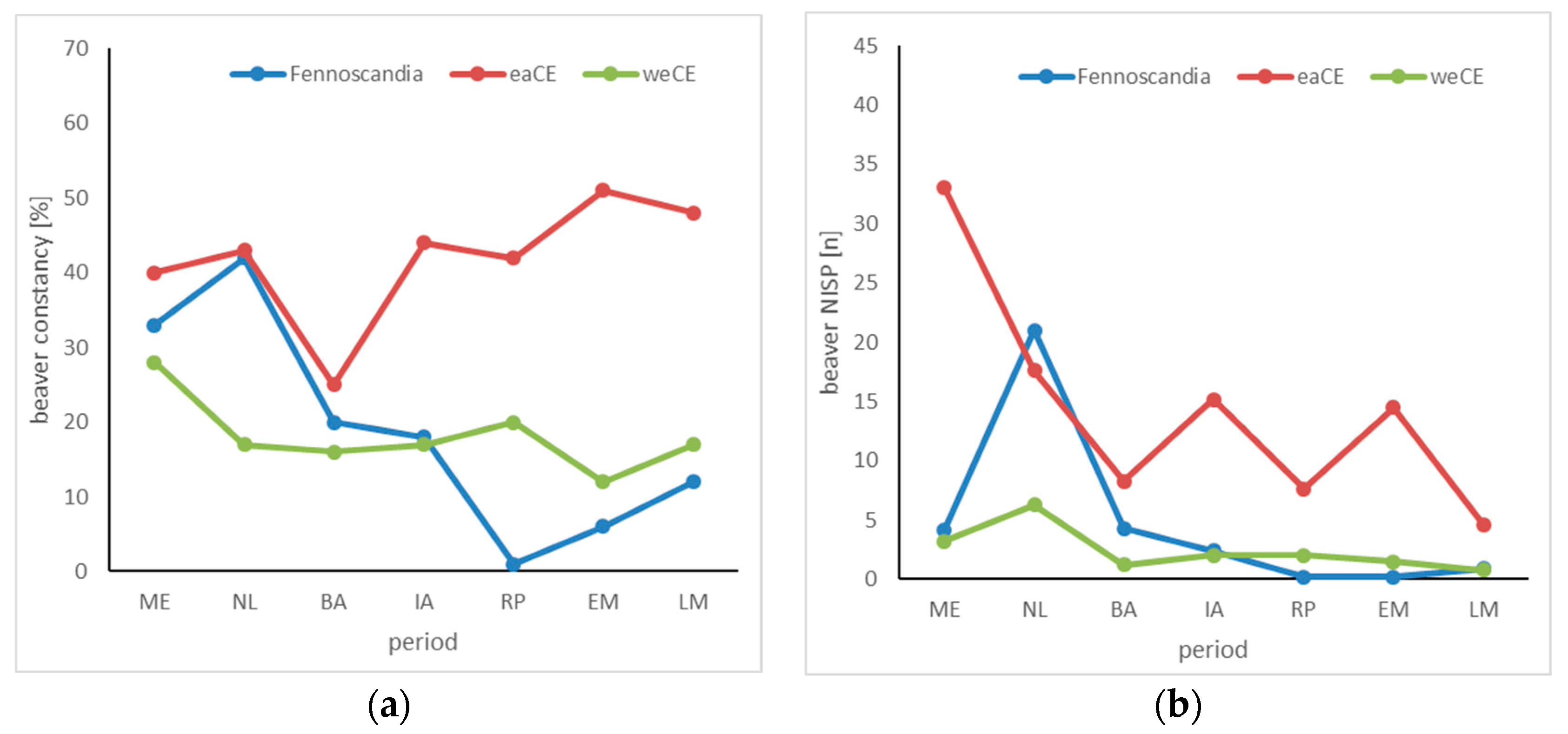 Animals 14 00417 g002