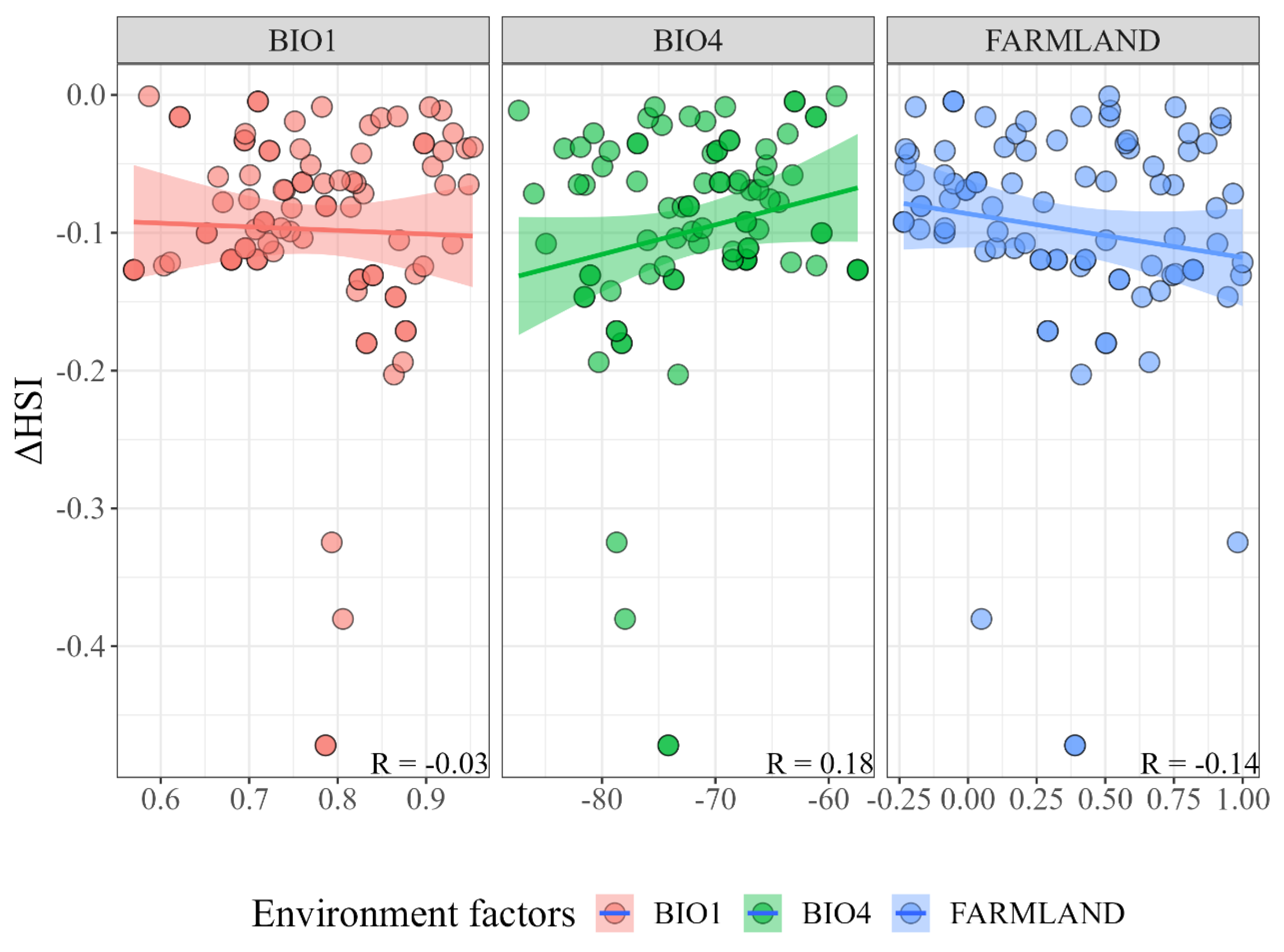 Animals 14 00424 g004