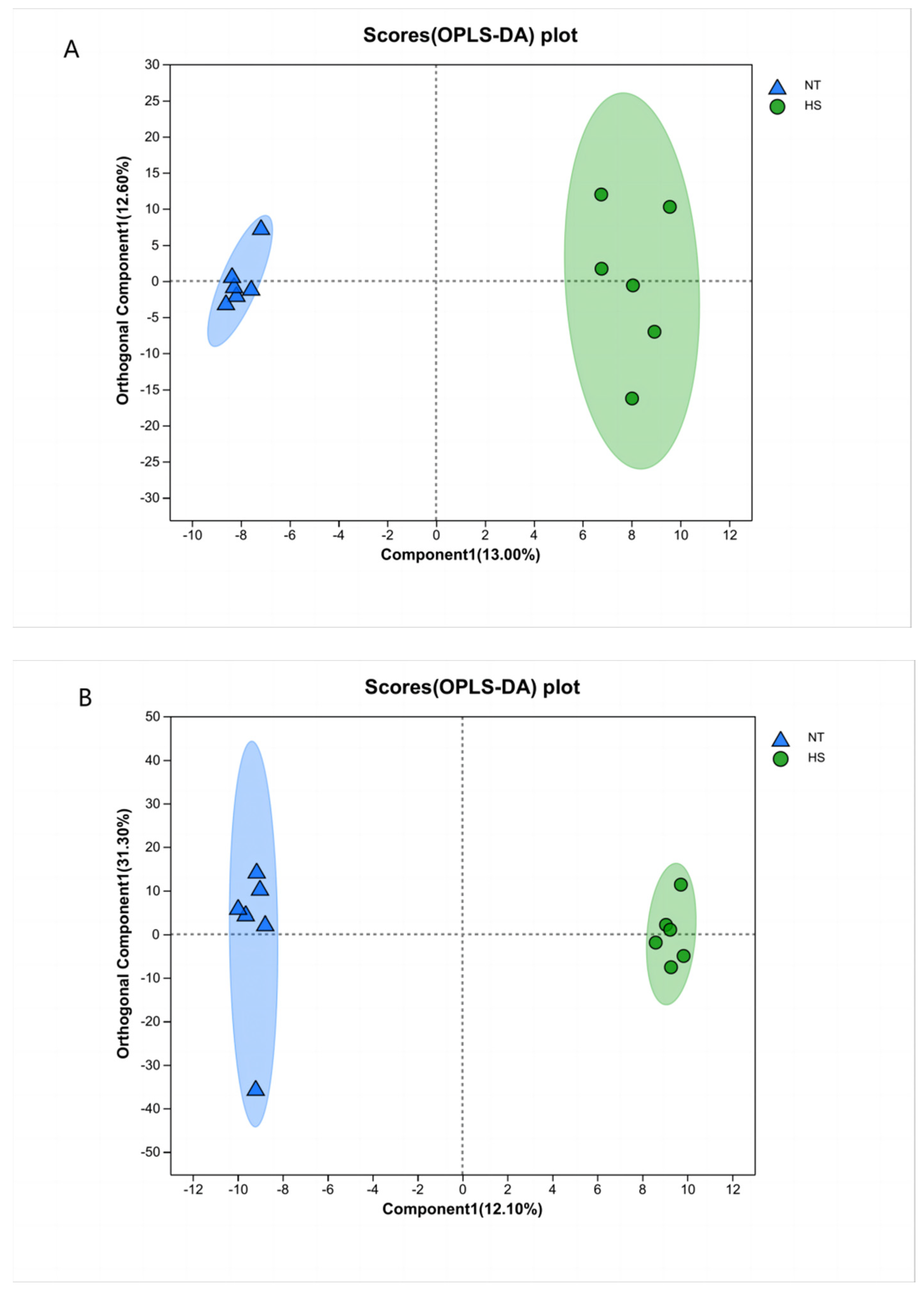 Animals 14 00430 g001