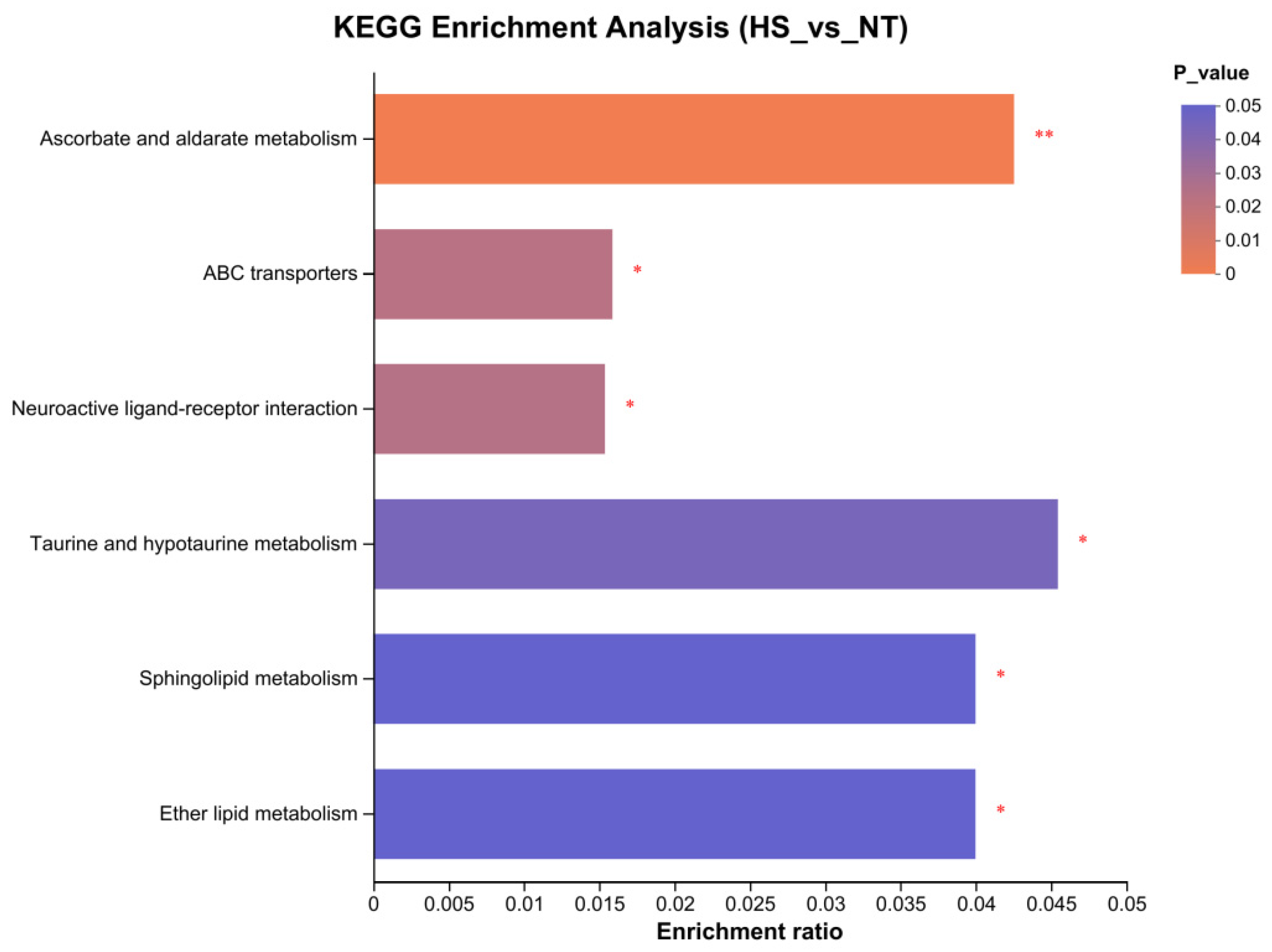 Animals 14 00430 g002