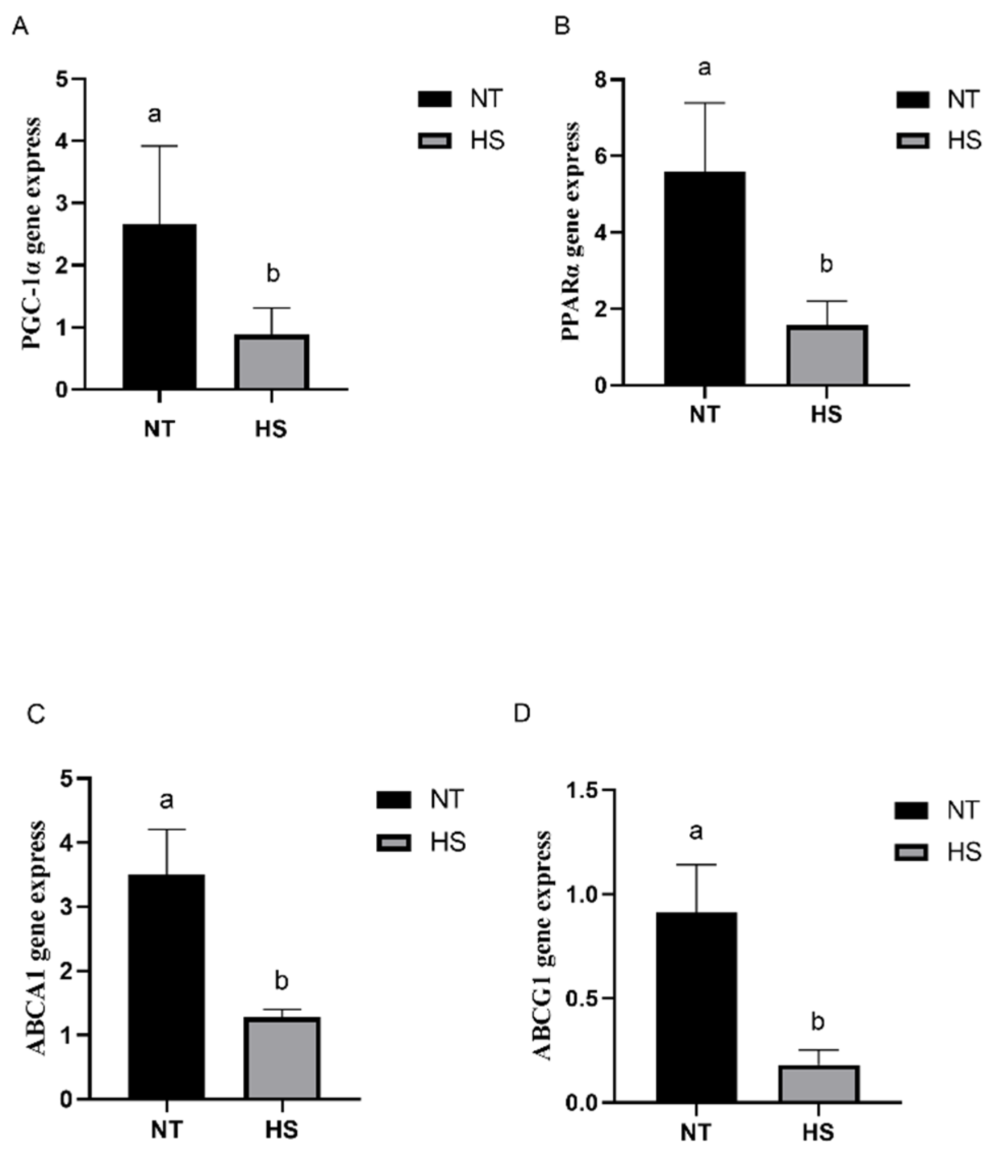 Animals 14 00430 g003