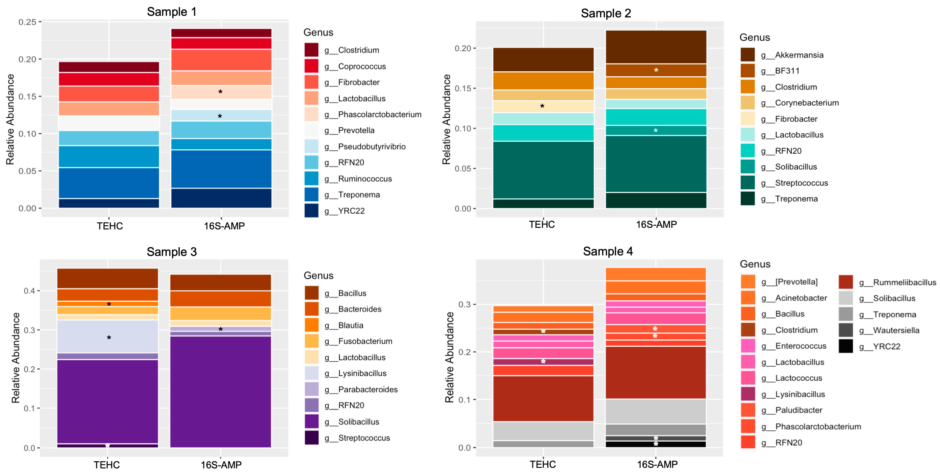 Animals 14 00445 g004