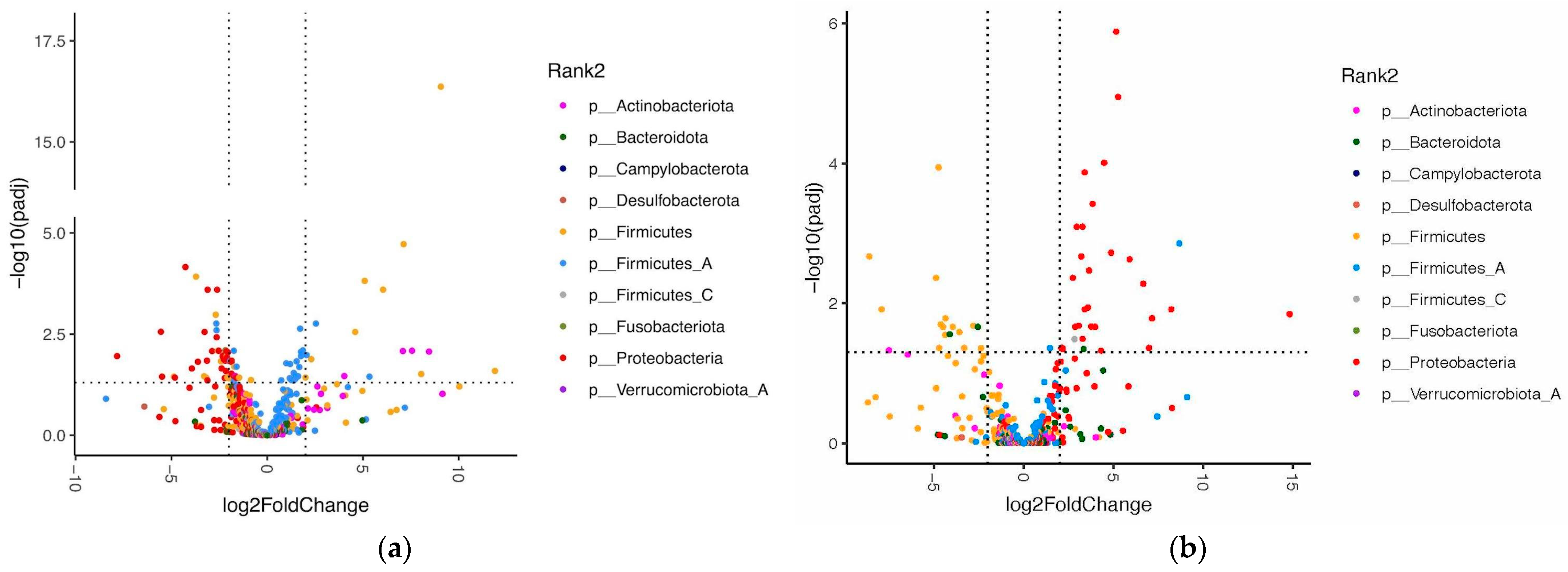 Animals 14 00453 g008