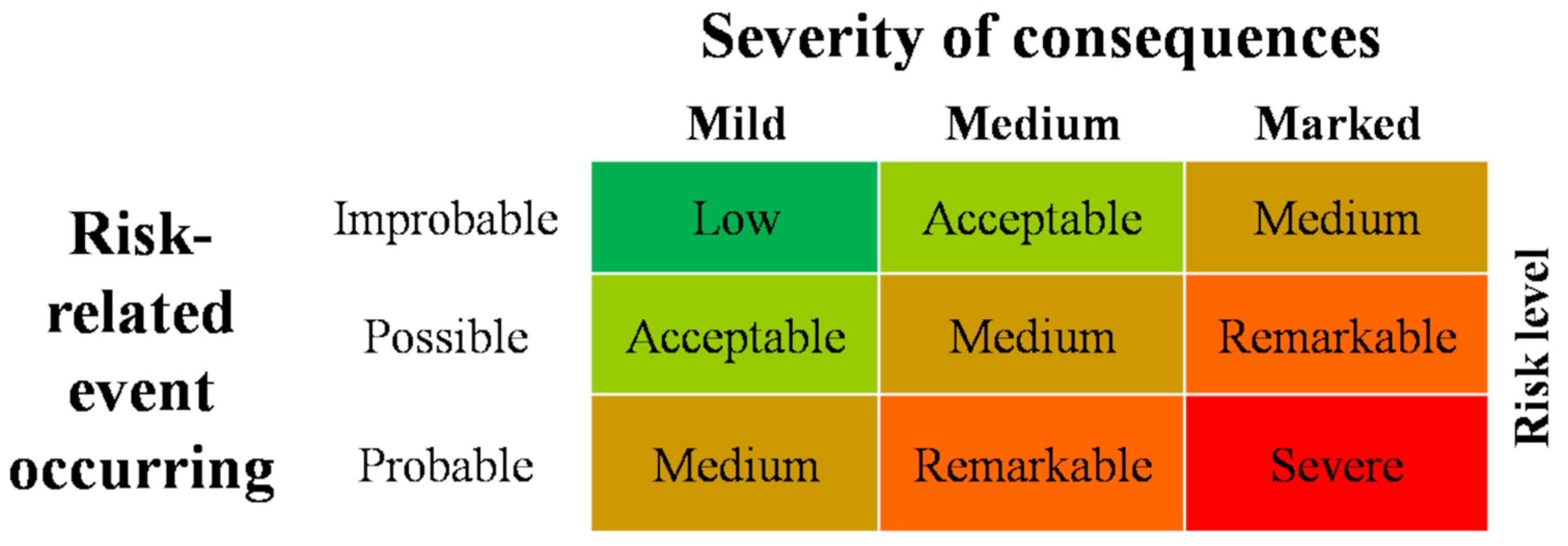 Animals 14 00454 g001