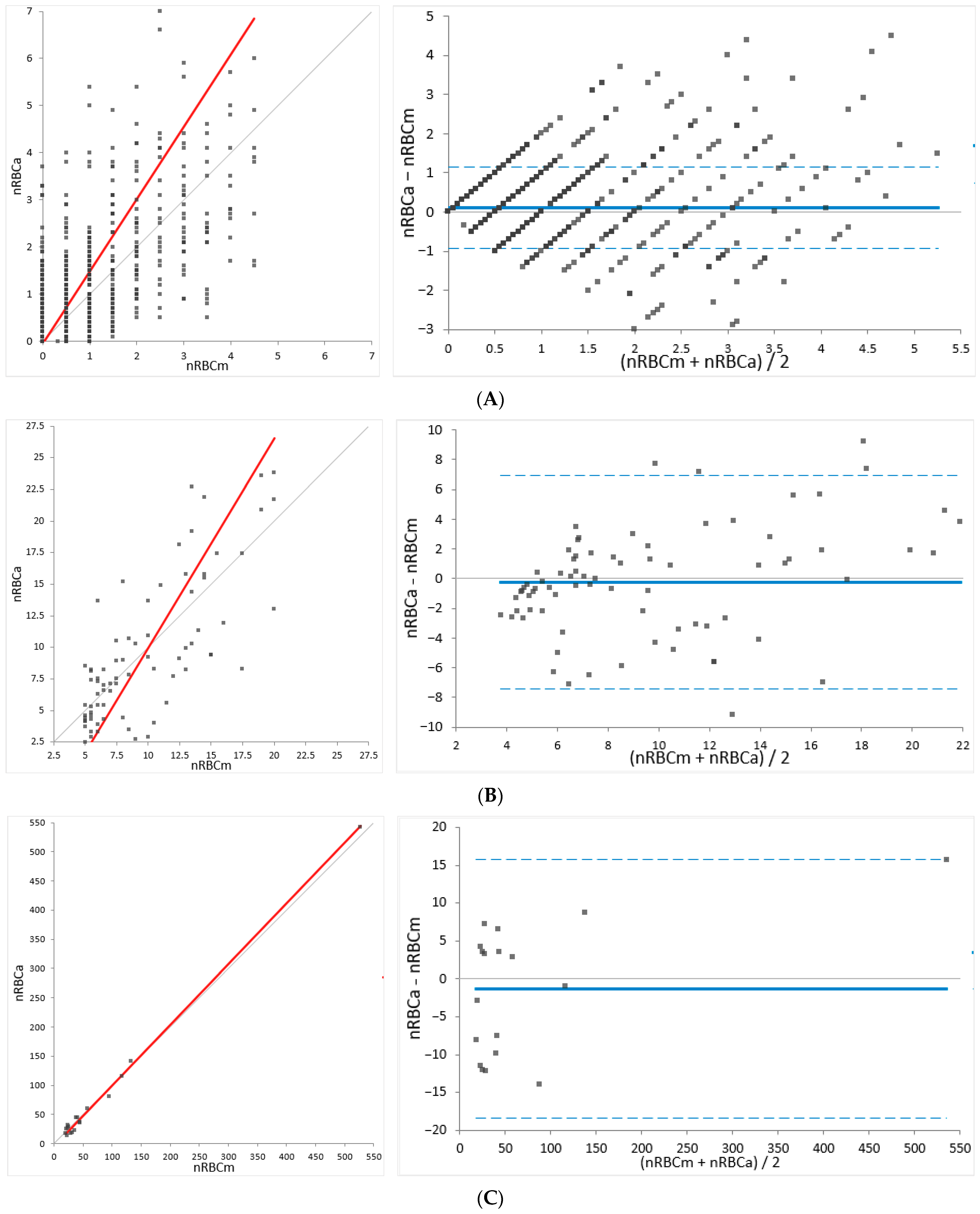 Animals 14 00455 g003