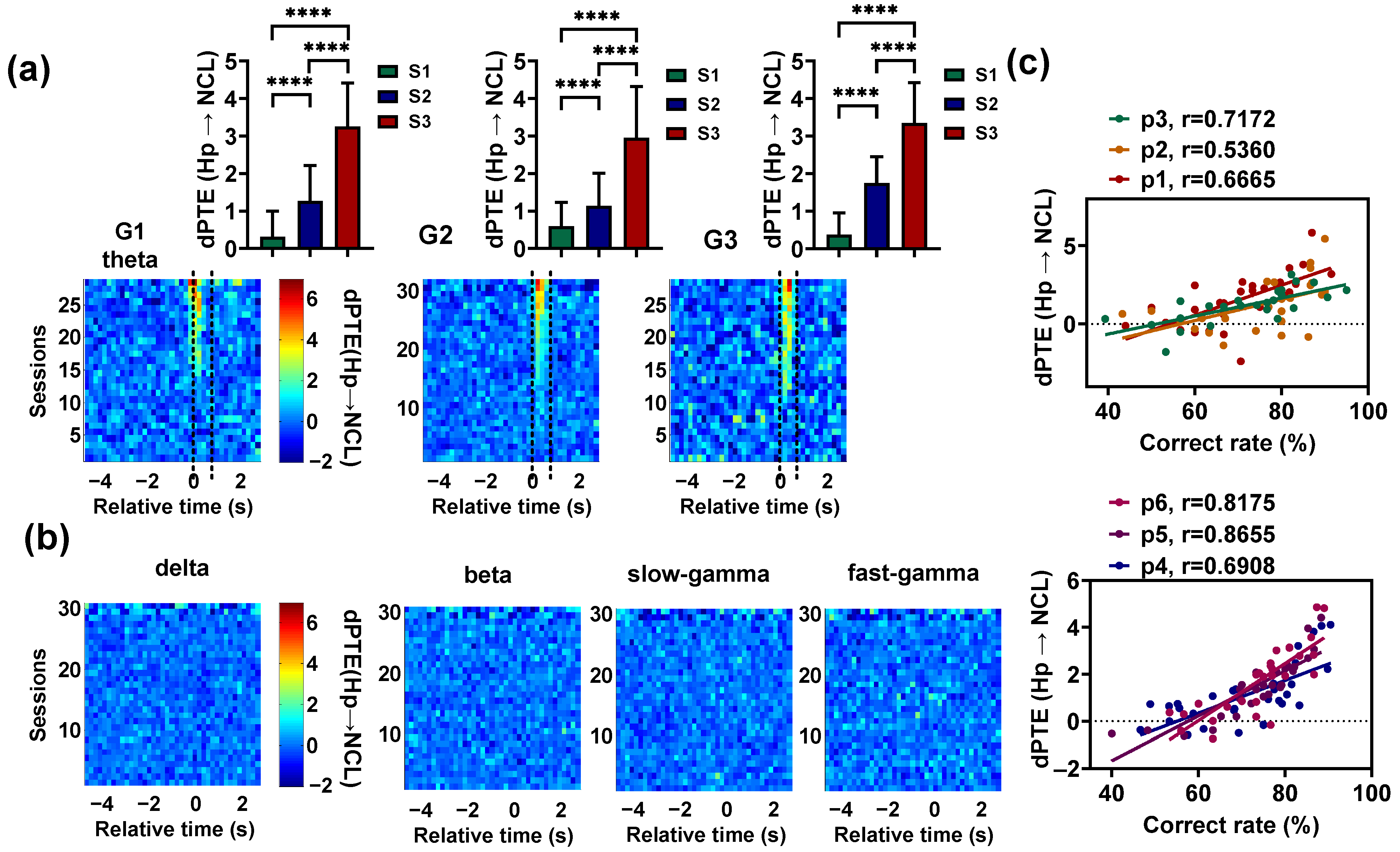 Animals 14 00456 g005