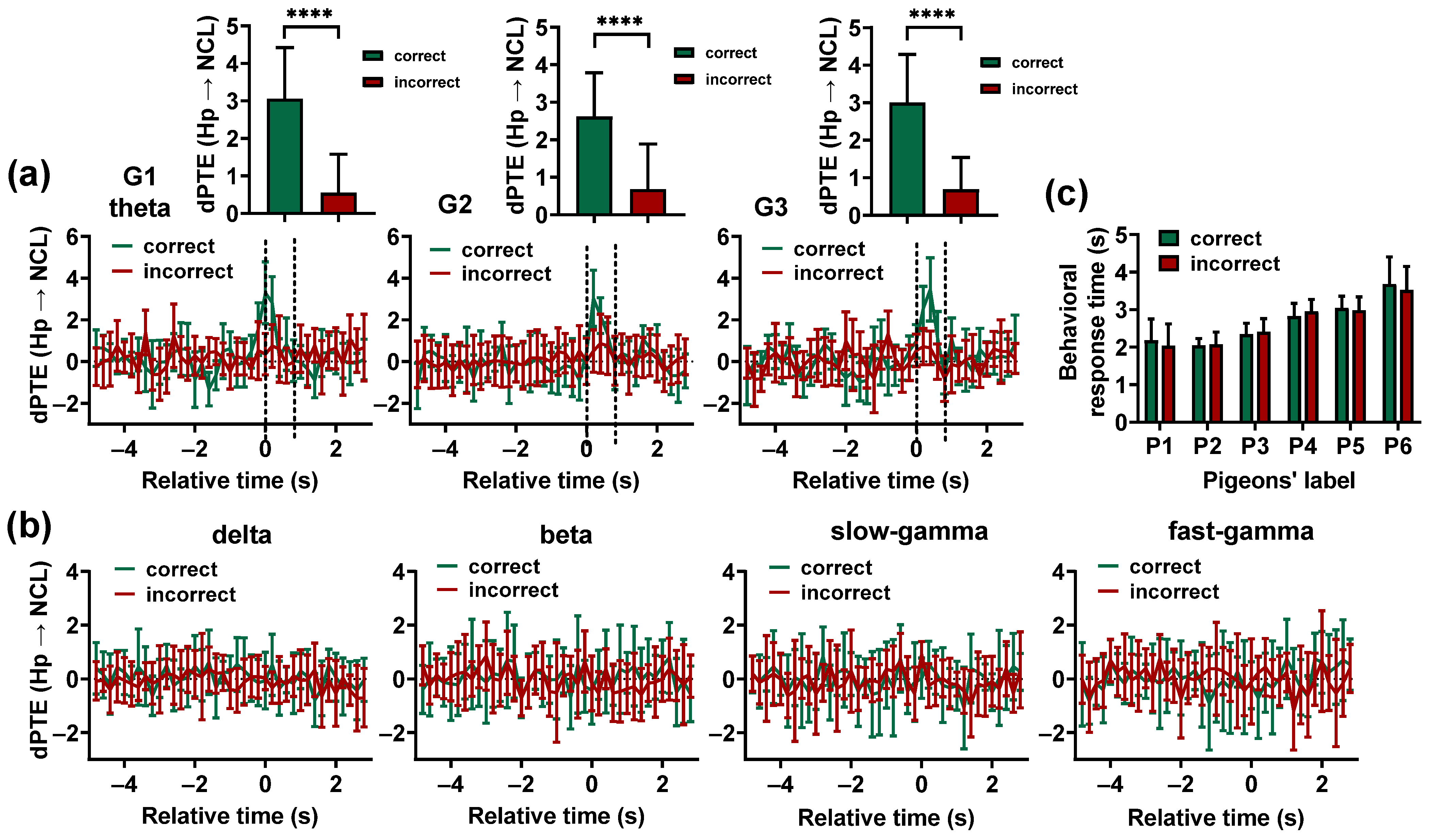 Animals 14 00456 g006