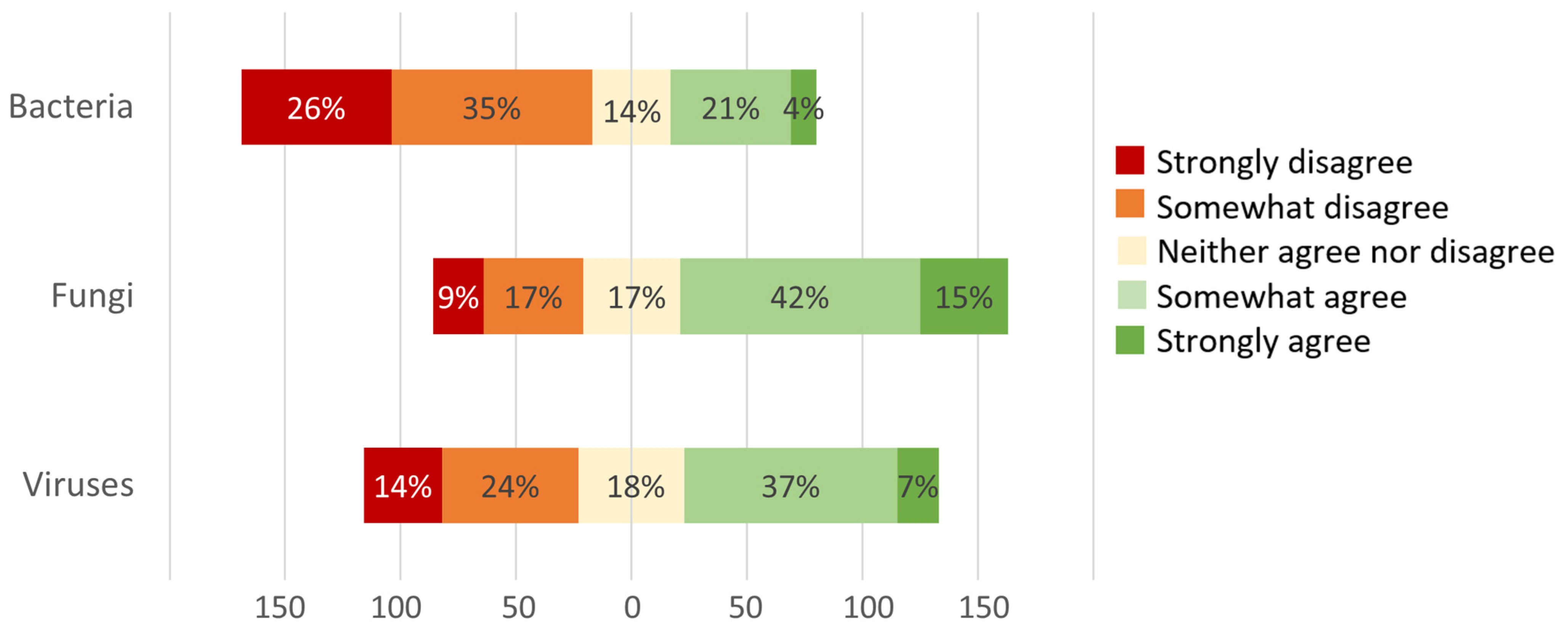 Animals 14 00457 g003 Animals 14 00457 g003