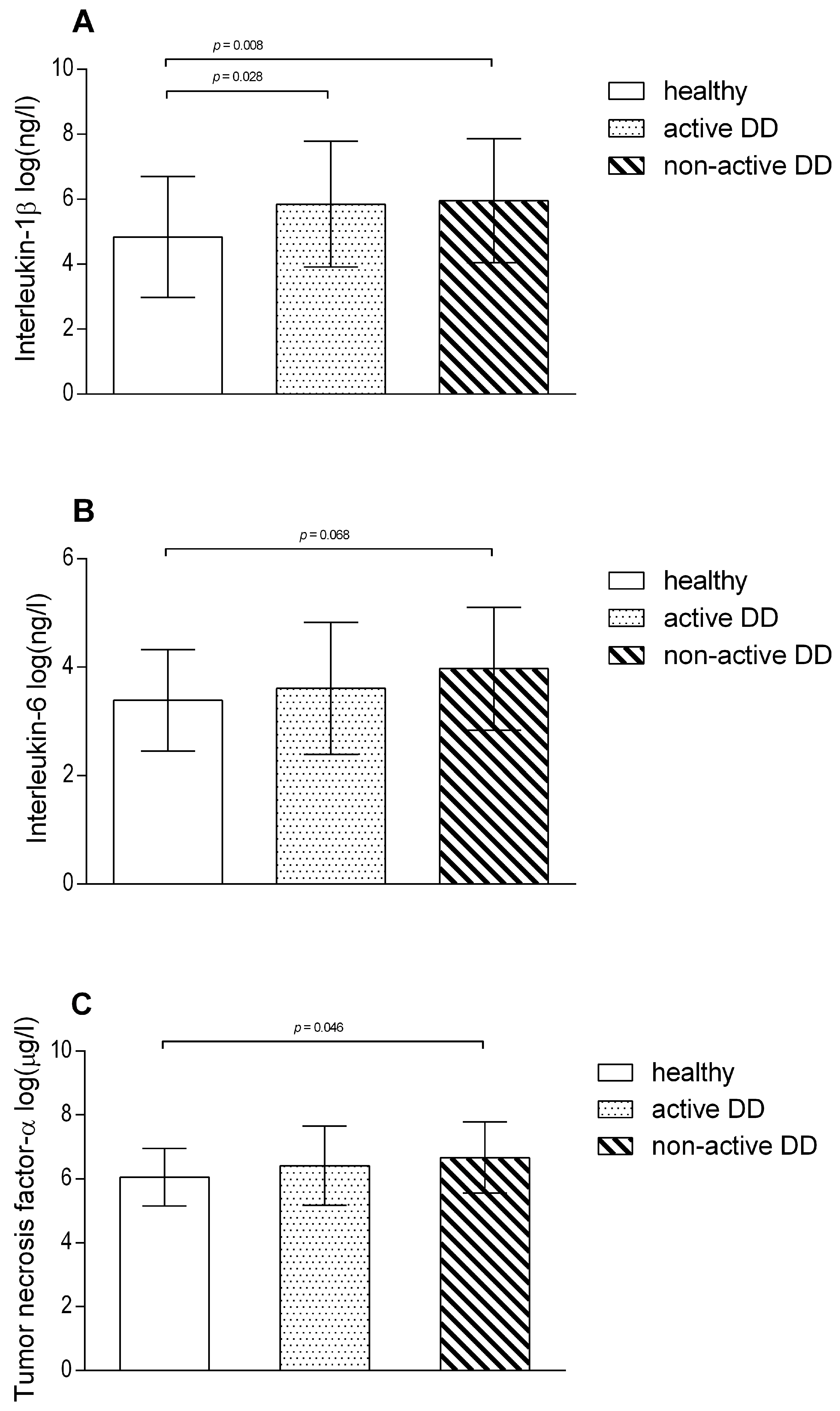 Animals 14 00461 g002