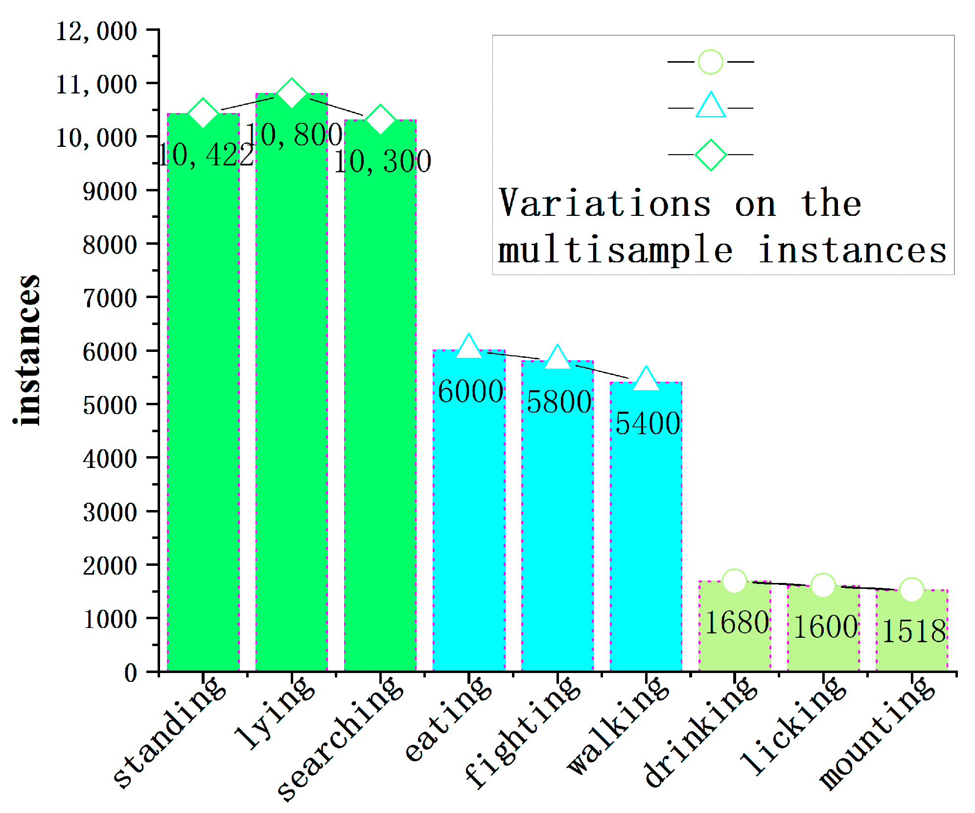 Animals 14 00466 g005