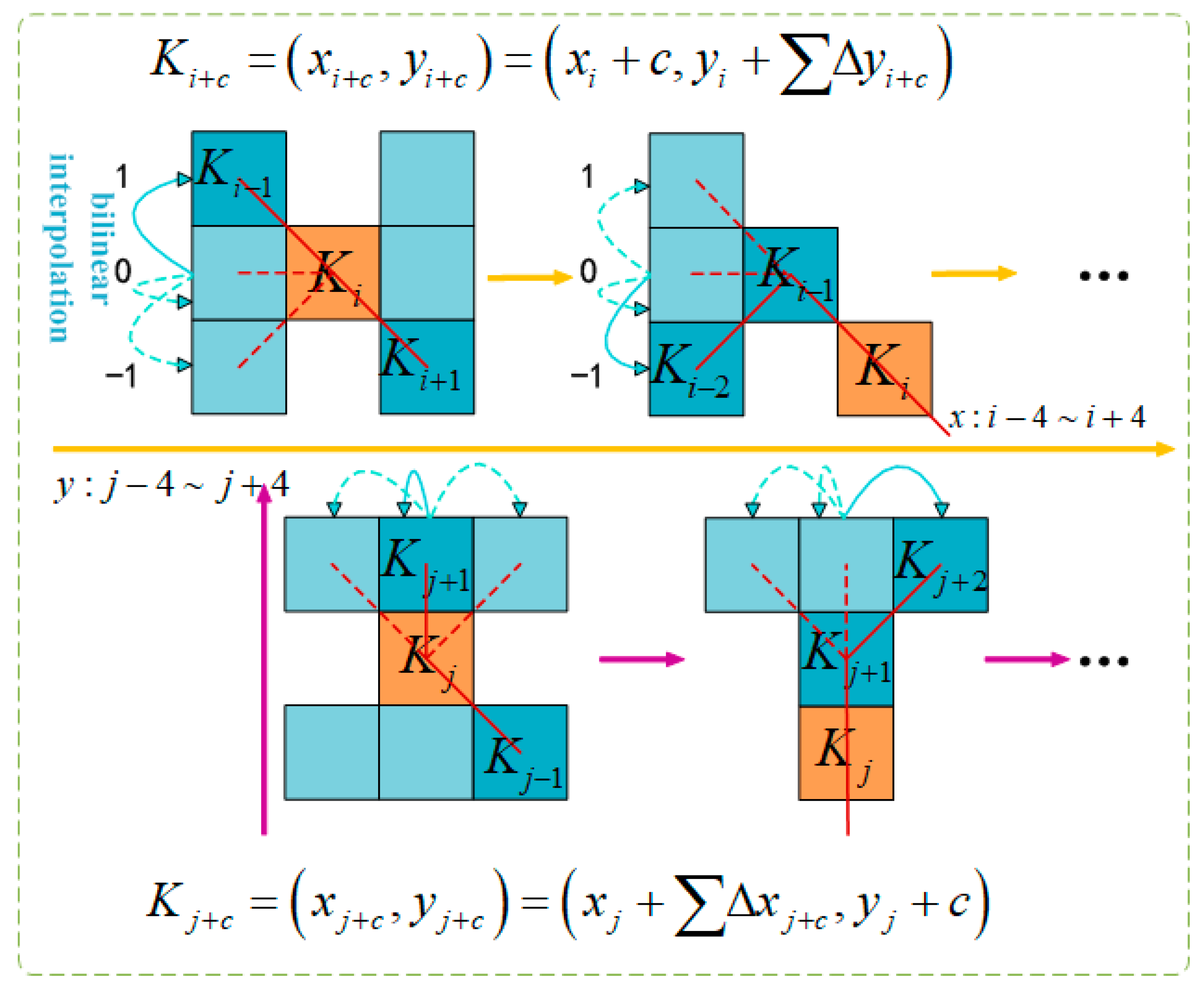Animals 14 00466 g007