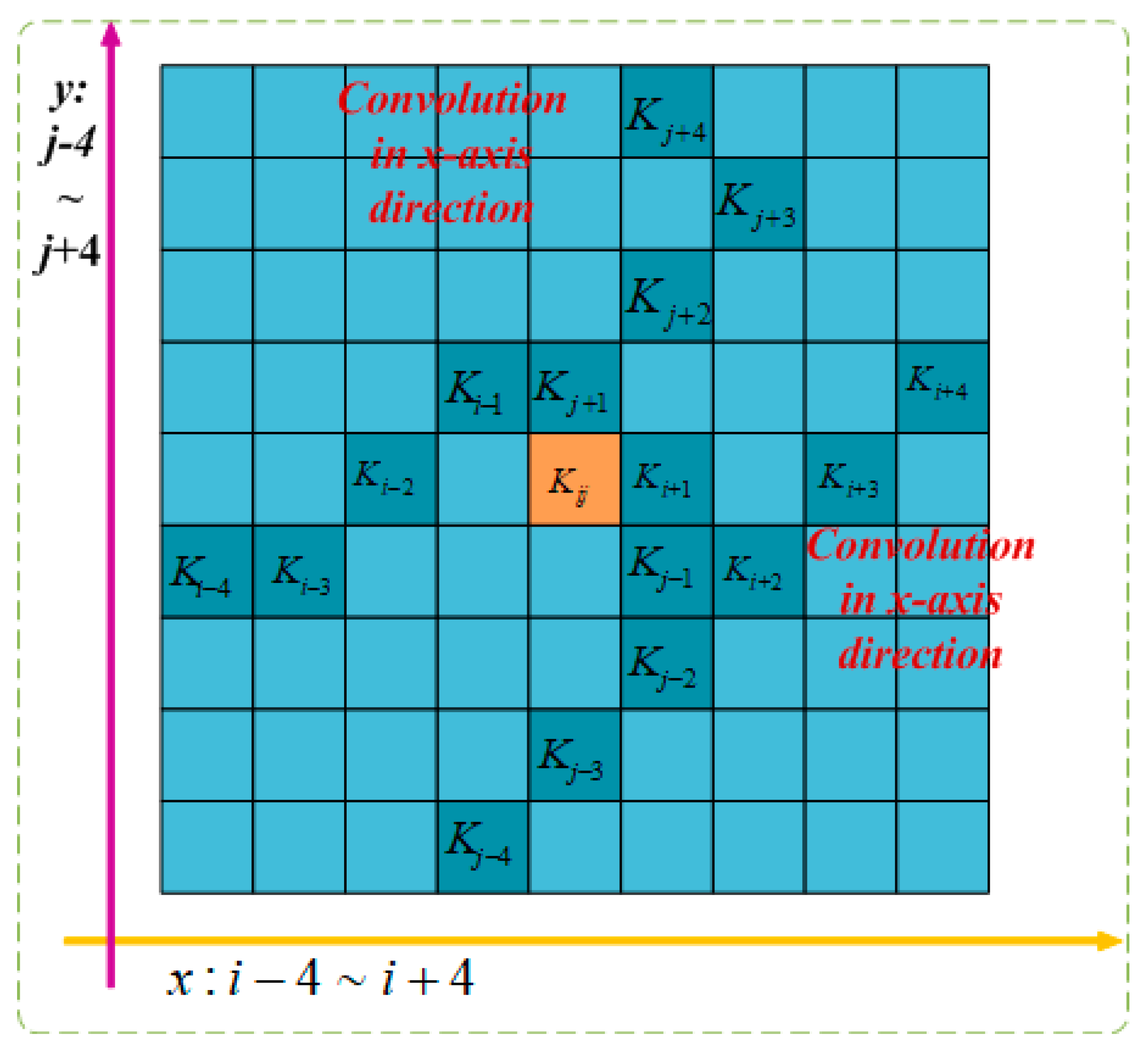 Animals 14 00466 g008