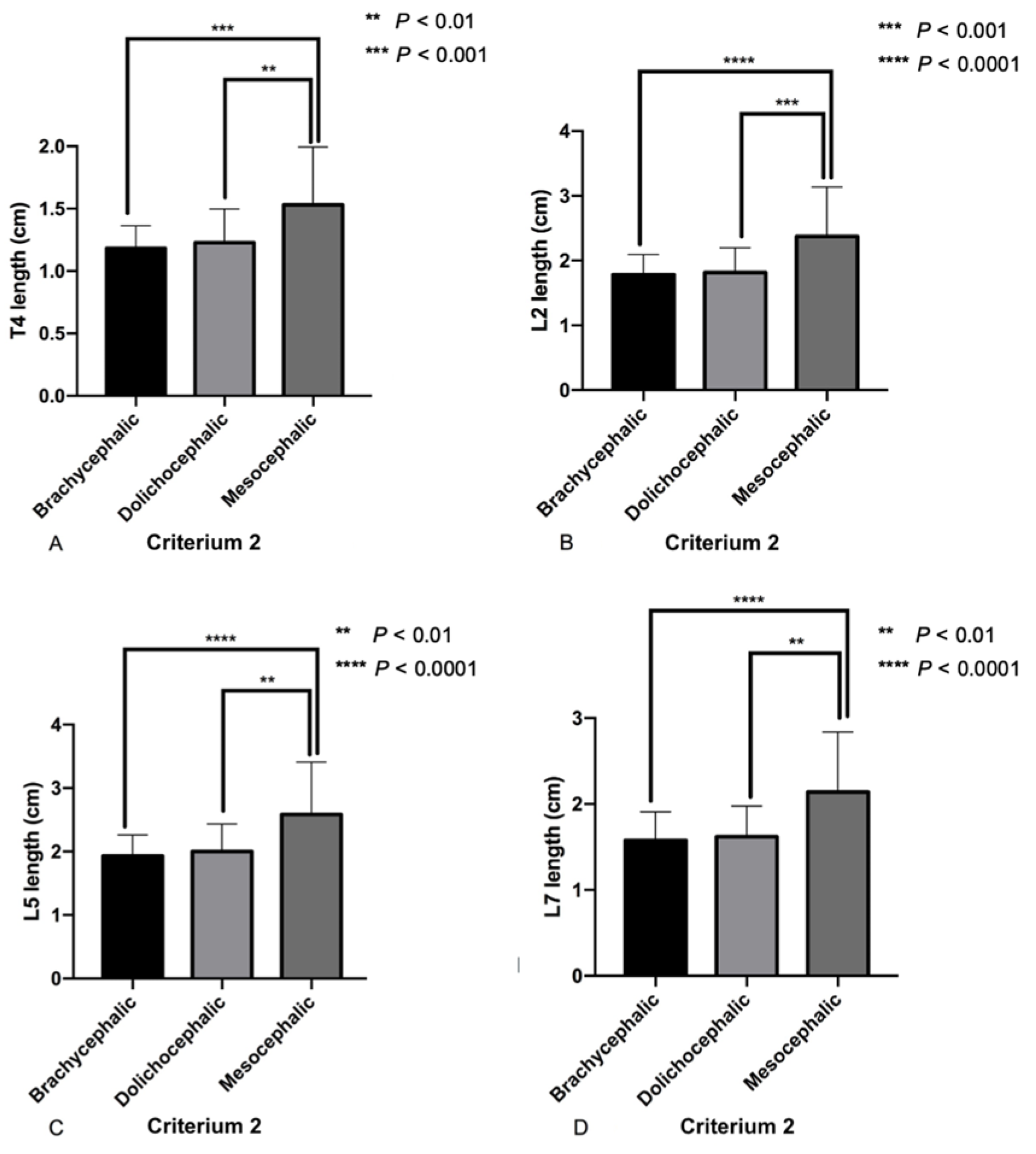 Animals 14 00470 g003