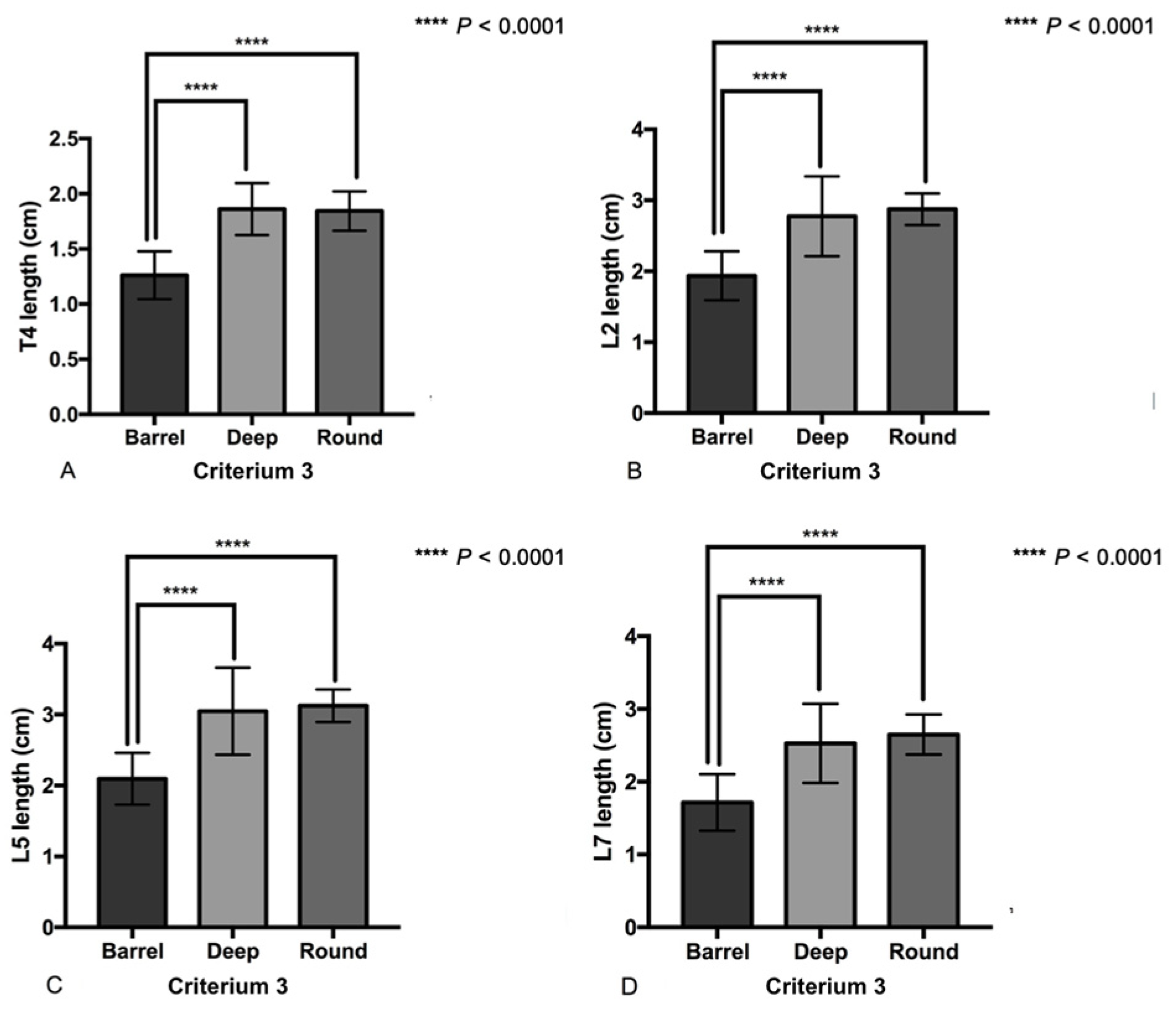 Animals 14 00470 g004