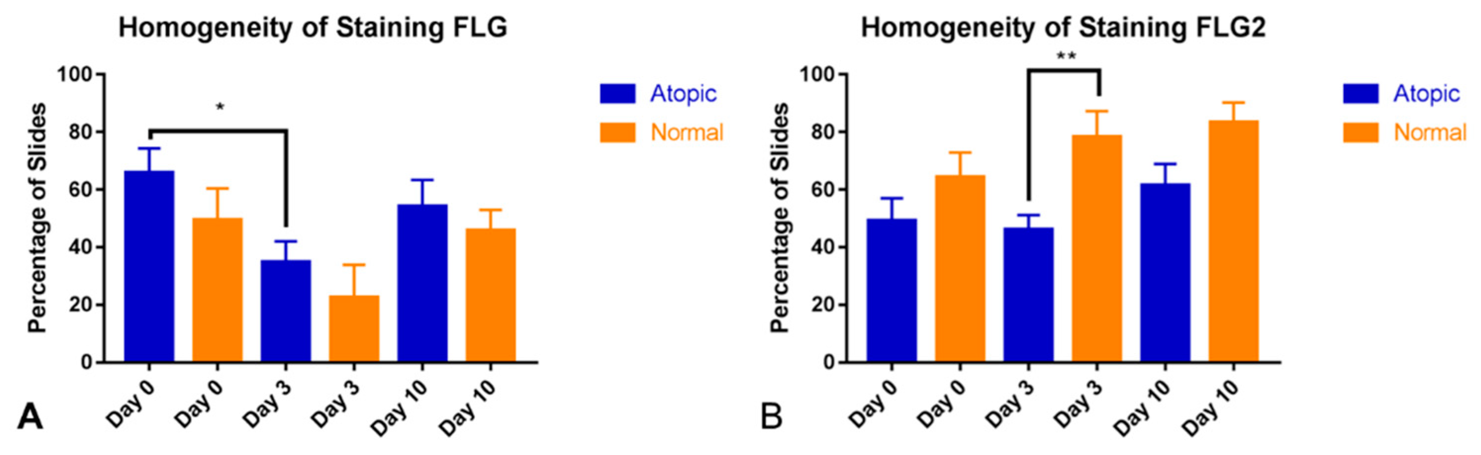 Animals 14 00478 g008