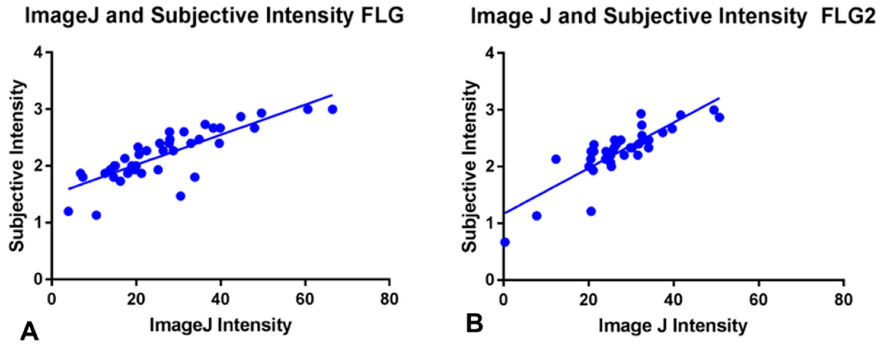 Animals 14 00478 g009