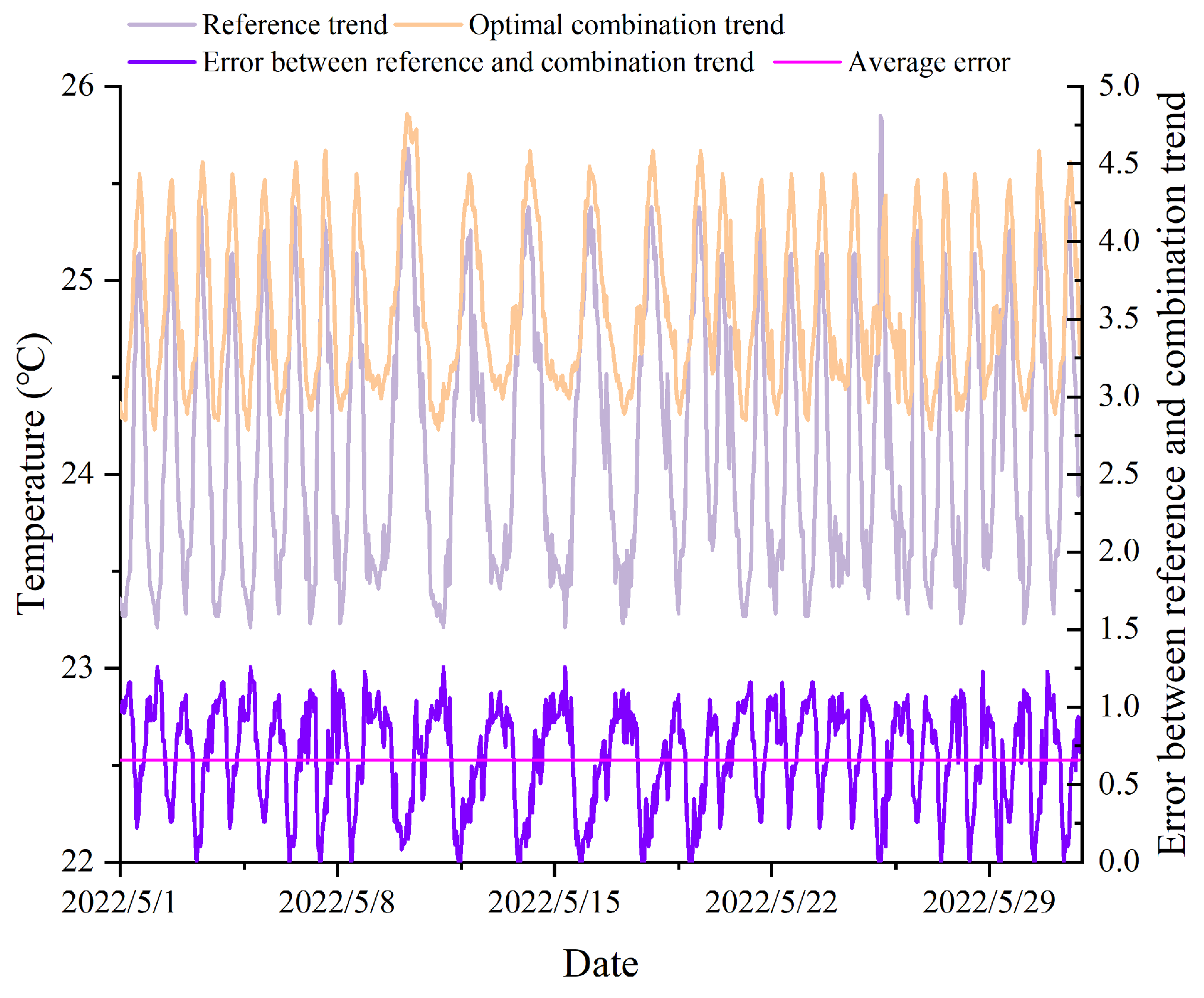 Animals 14 00485 g004