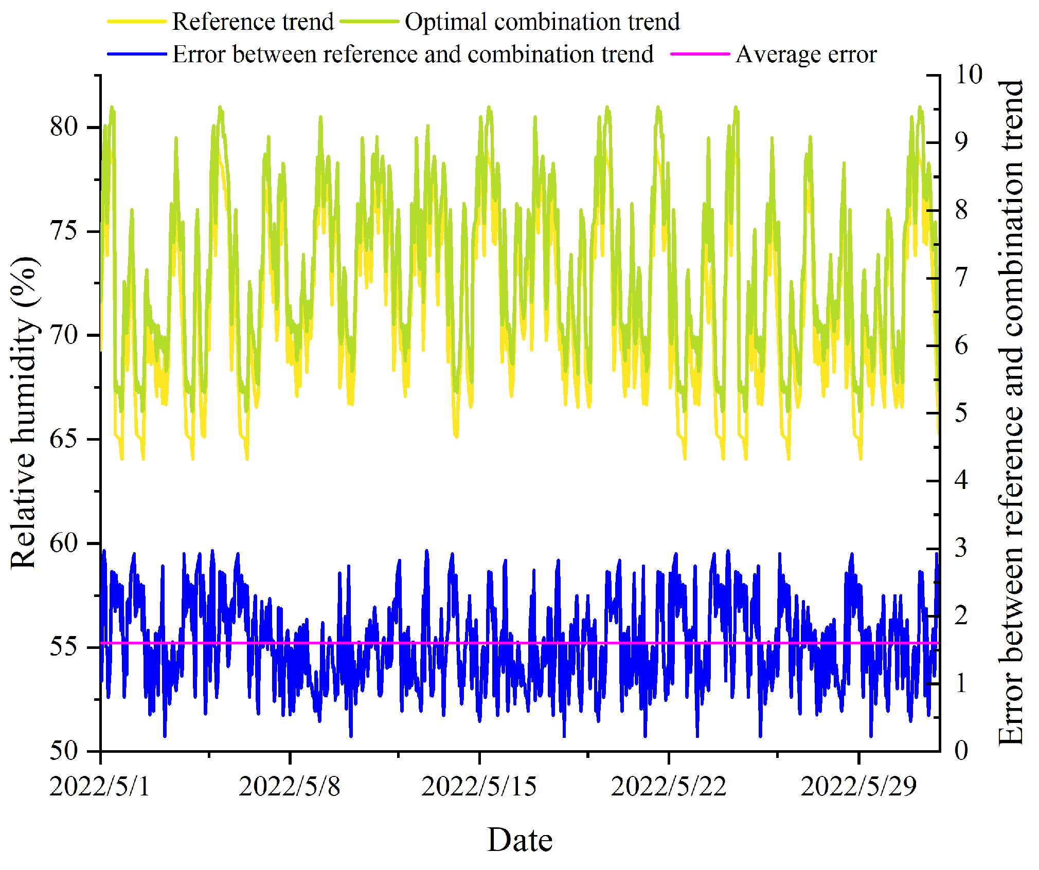 Animals 14 00485 g005