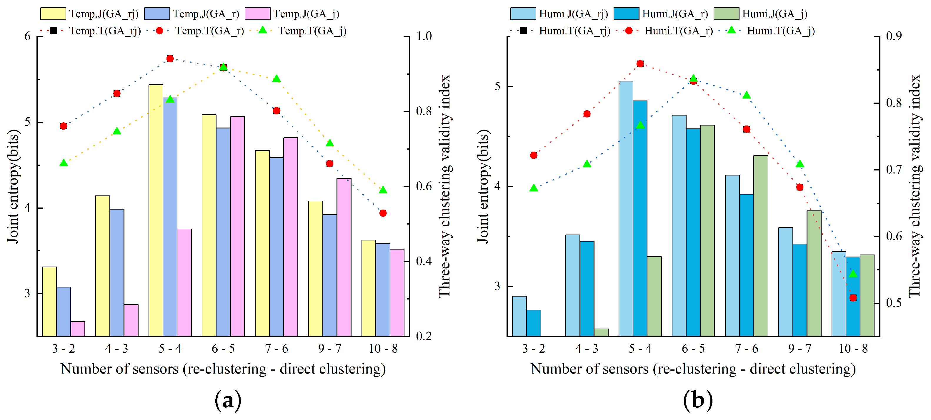 Animals 14 00485 g010