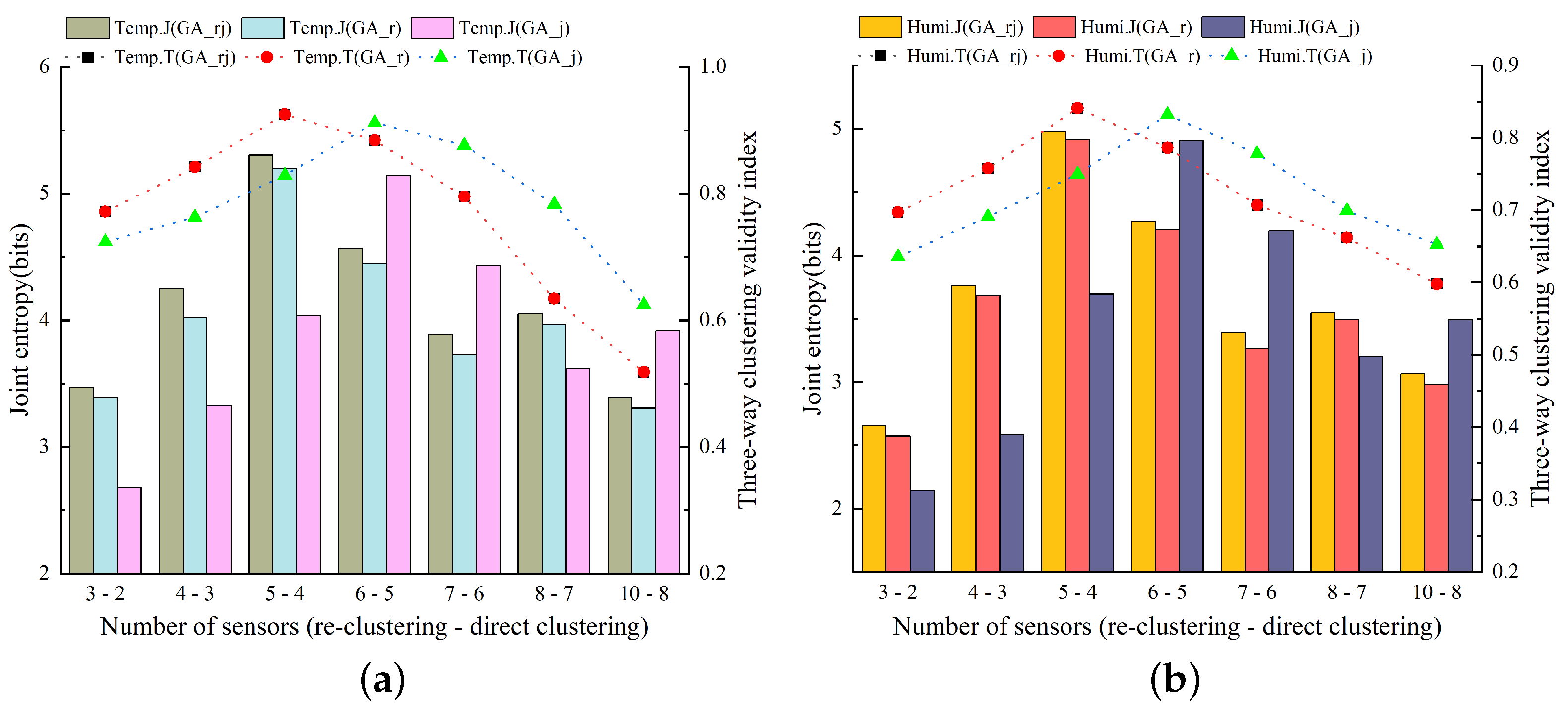 Animals 14 00485 g013